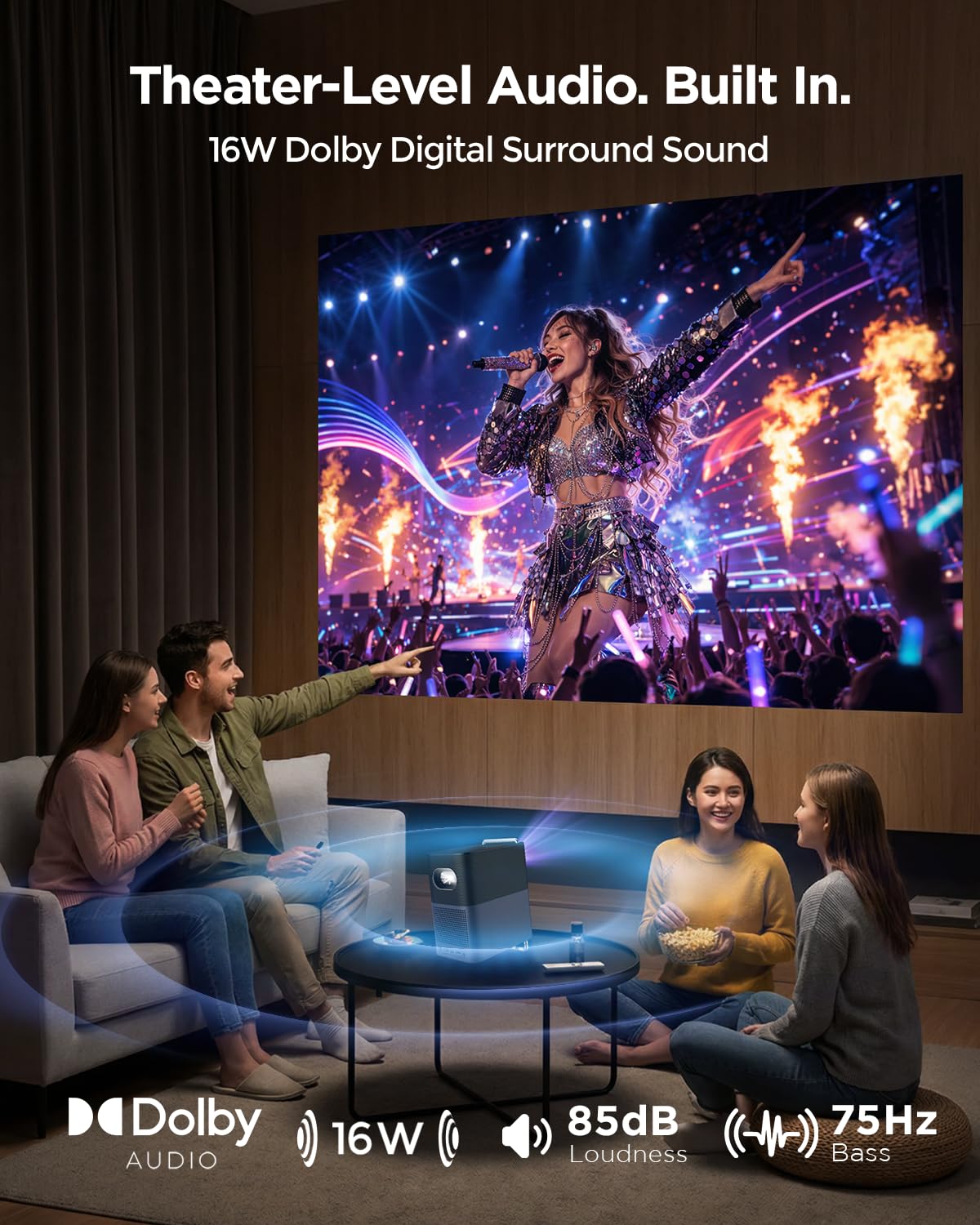 X7 2000 ANSI Smart Projector, 4K/8K Input Support, Native 1080P, 125% sRGB | 20W HiFi Speakers Projector with WiFi and Bluetooth, HDR10, AI Auto Focus & Keystone, Built-In Apps, Android 14, 200" Display product image 16