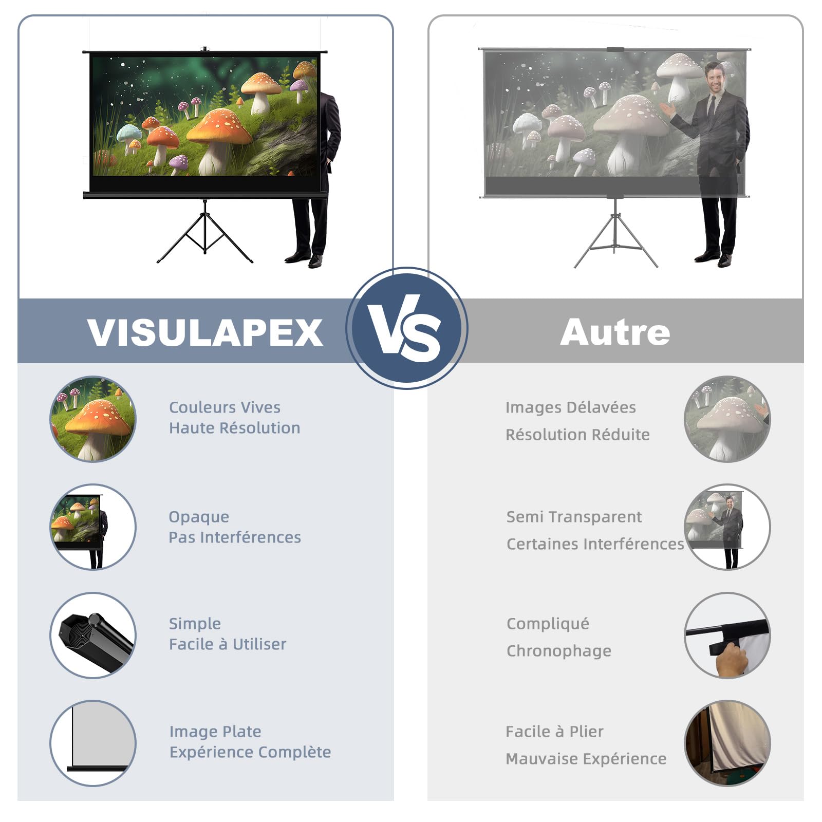 VISULAPEX 60" Ecran de Projection sur Pied, 16:9 Ecran Videoprojecteur Réglable avec Sac de Transport, Ecran Projecteur Intérieur Extérieur pour Films&Présentations