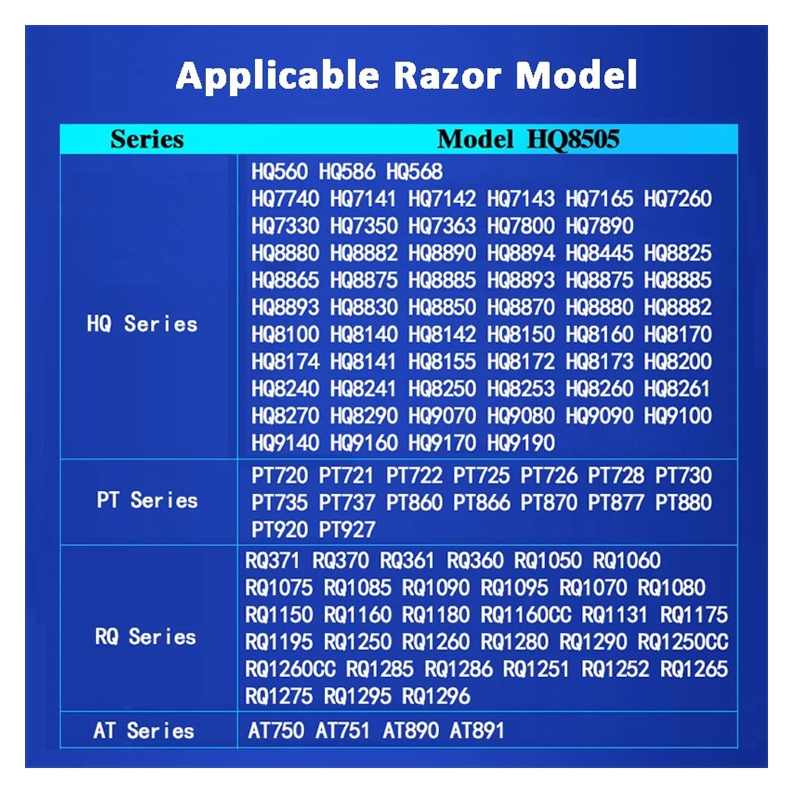 Caricabatterie For Rasoio HQ8505, Compatibile Con PHILIPS, Rasoio S9711 S9712 S9731 S9911 S9936 S9935 S9933 S9932 S9931 S8050 S7731 SU5799 S5531 5586 5666(EU Charger)