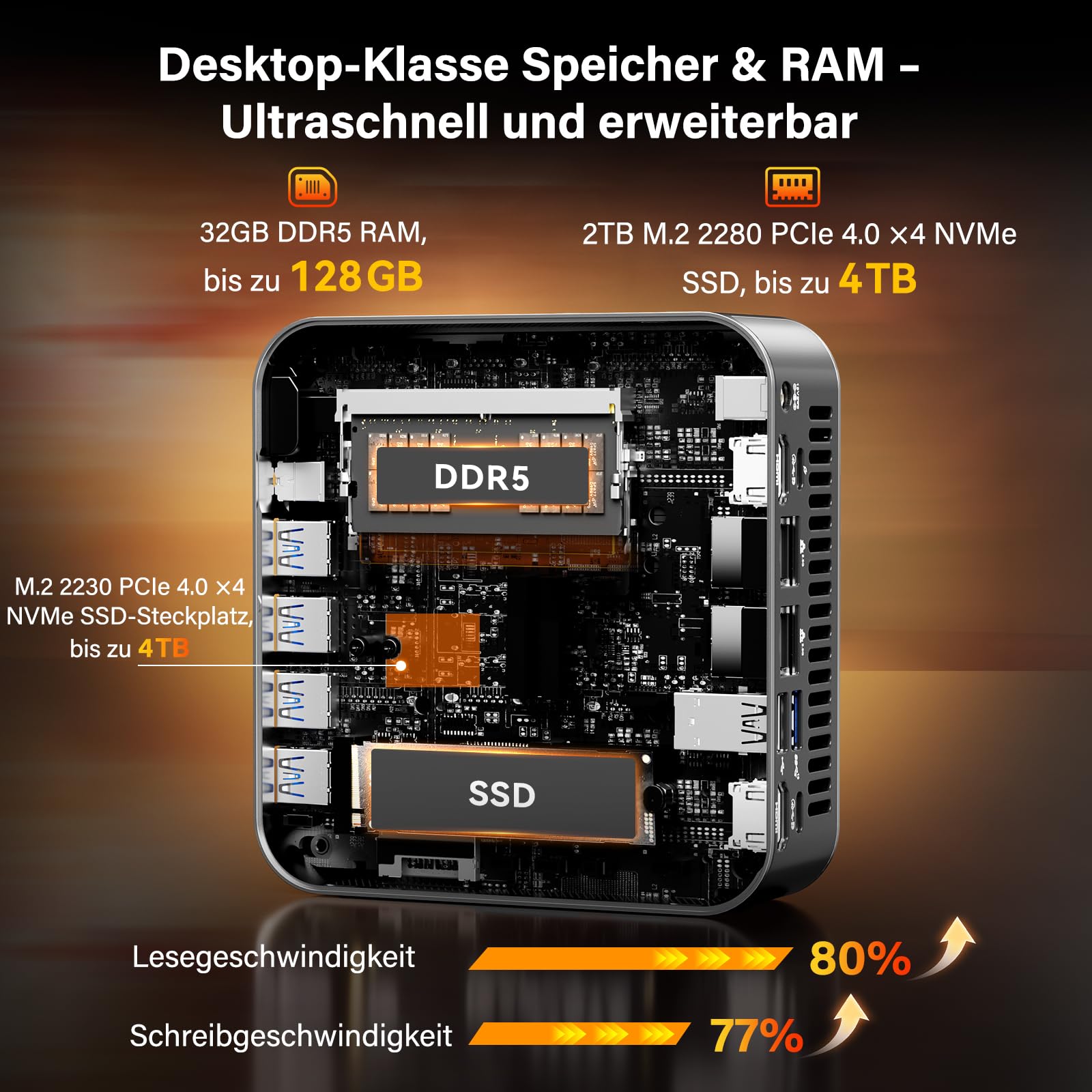 GEEKOM AI Mini PC A9 Max mit AMD Ryzen AI 9 HX 470 (Upgrade zu 370), 32GB DDR5+ 2TB SSD, 2.5G Dual-LAN Mini Computer Windows 11 pro mit 2×USB4|HDMI2.1|Wi‑Fi 7&BT 5.4 für Alle Einsatzszenarien