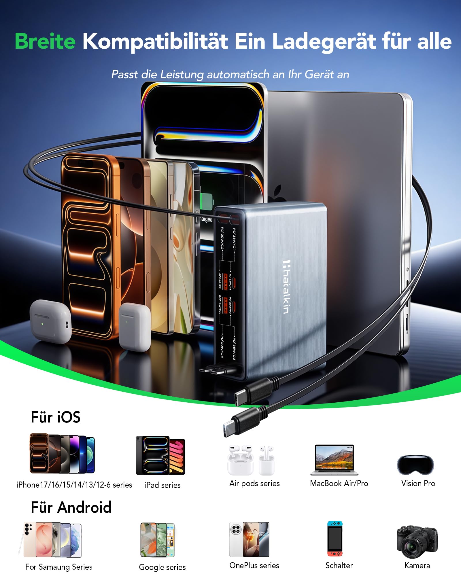 Caricatore retrattile 8 in 1 USB C, stazione di ricarica da 105 W per diversi dispositivi | Stazione di ricarica con 4 cavi retrattili, ricarica rapida GaN, compatibile con iPhone/iPad/MacBook/Galaxy/Pixel