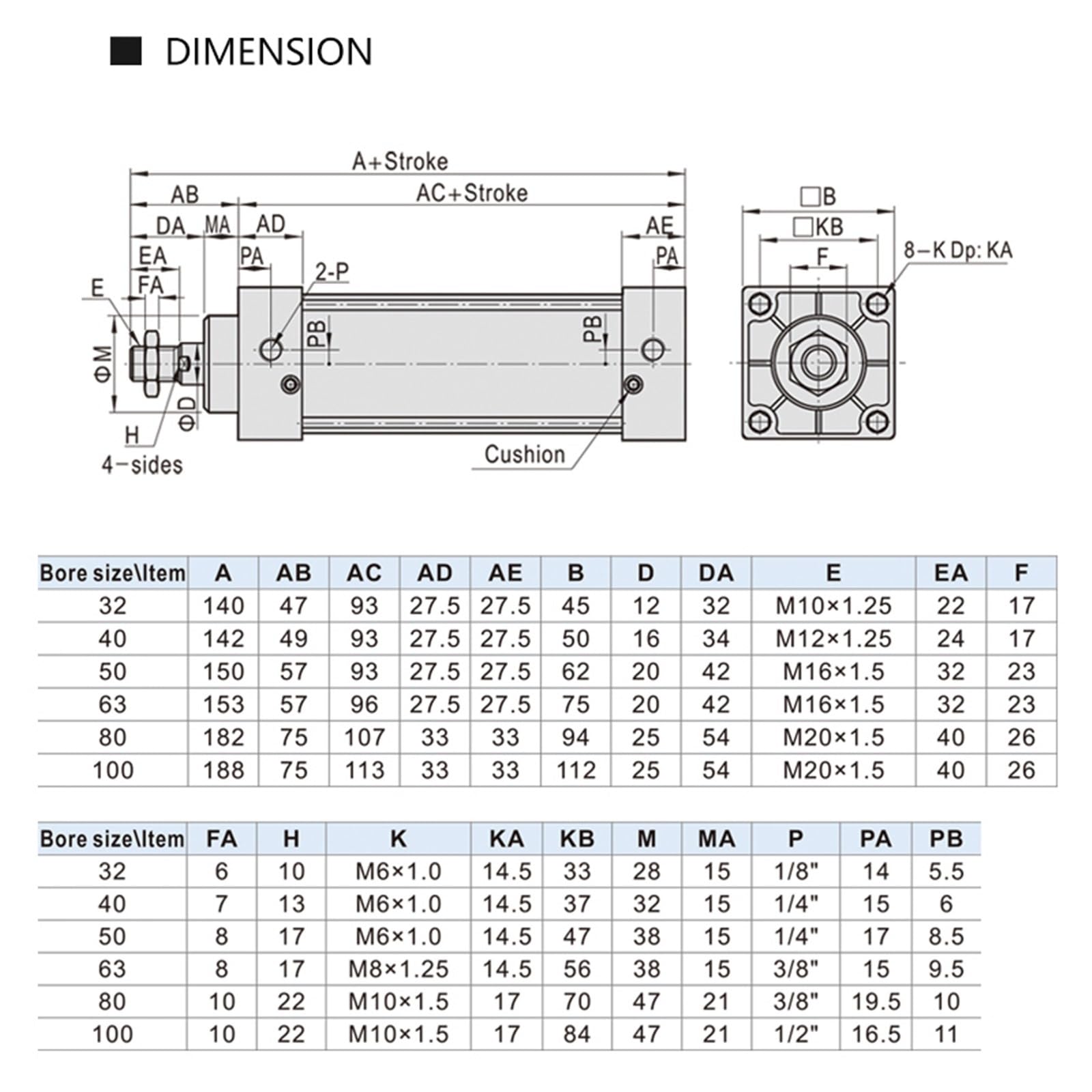 Pneumatische