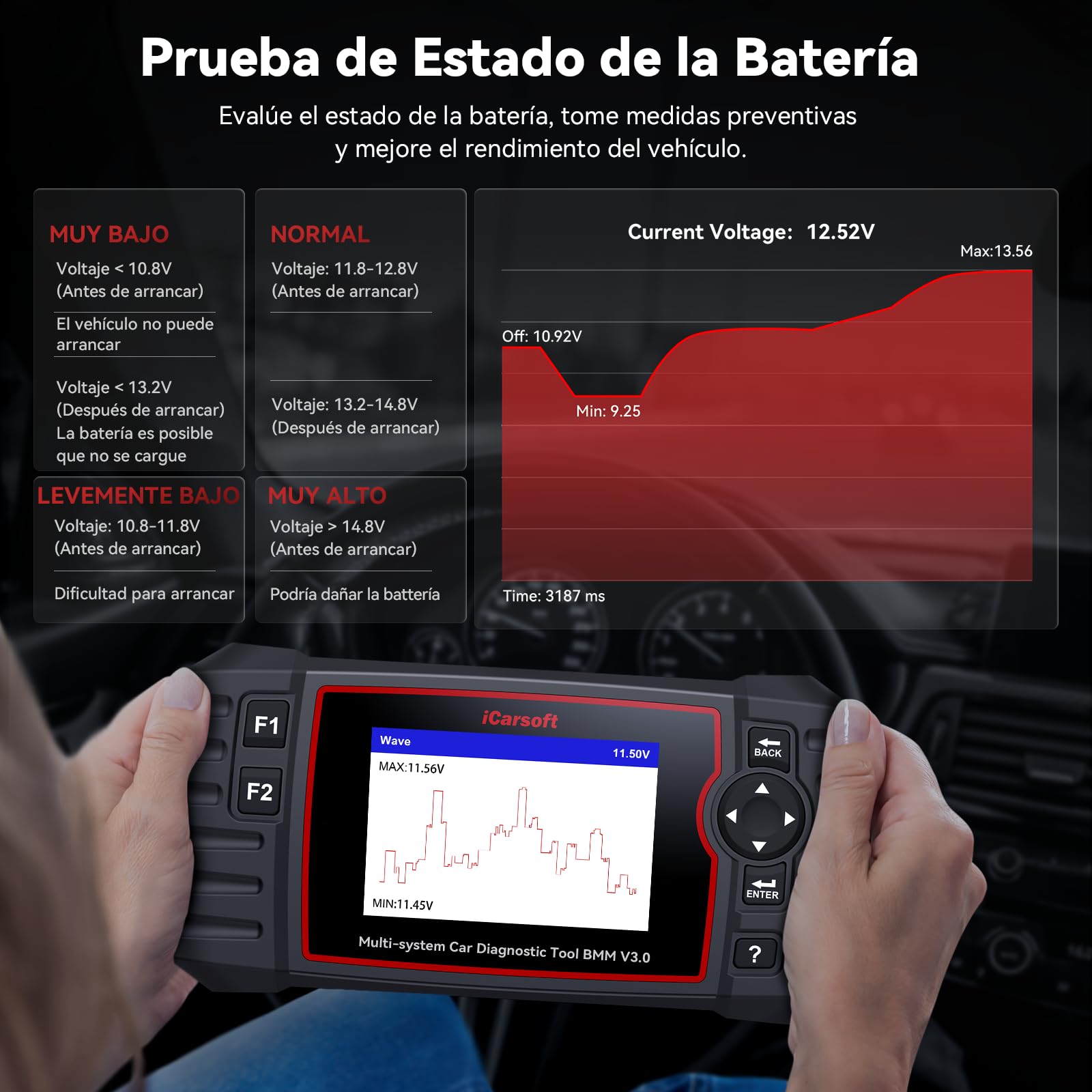 iCarsoft BMM V3.0 OBD2 Máquina Diagnosis Coche para BM.W/Mini/Rolls-Royce, Bidireccional Escáner de Todo el Sistema, 16 Funciones Reinicio, Prueba de Batería, Vin Automático