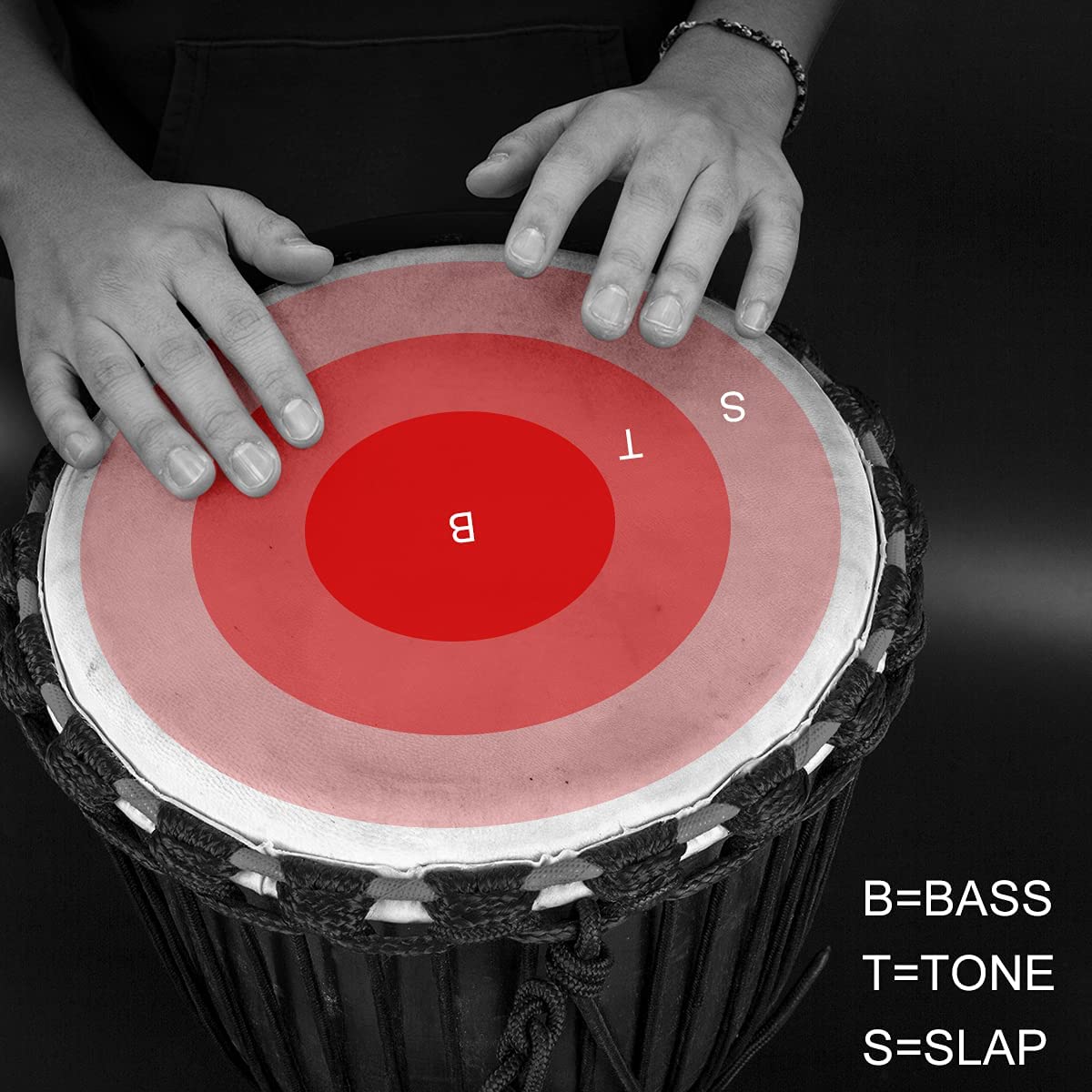 Djembes Drum AKLOT Afrikanische Trommel, handbemalt, 24,1 x 50,8 cm, Mahagoni-Ziegenleder, Schlagzeugfell für Erwachsene, Anfänger, Anfänger