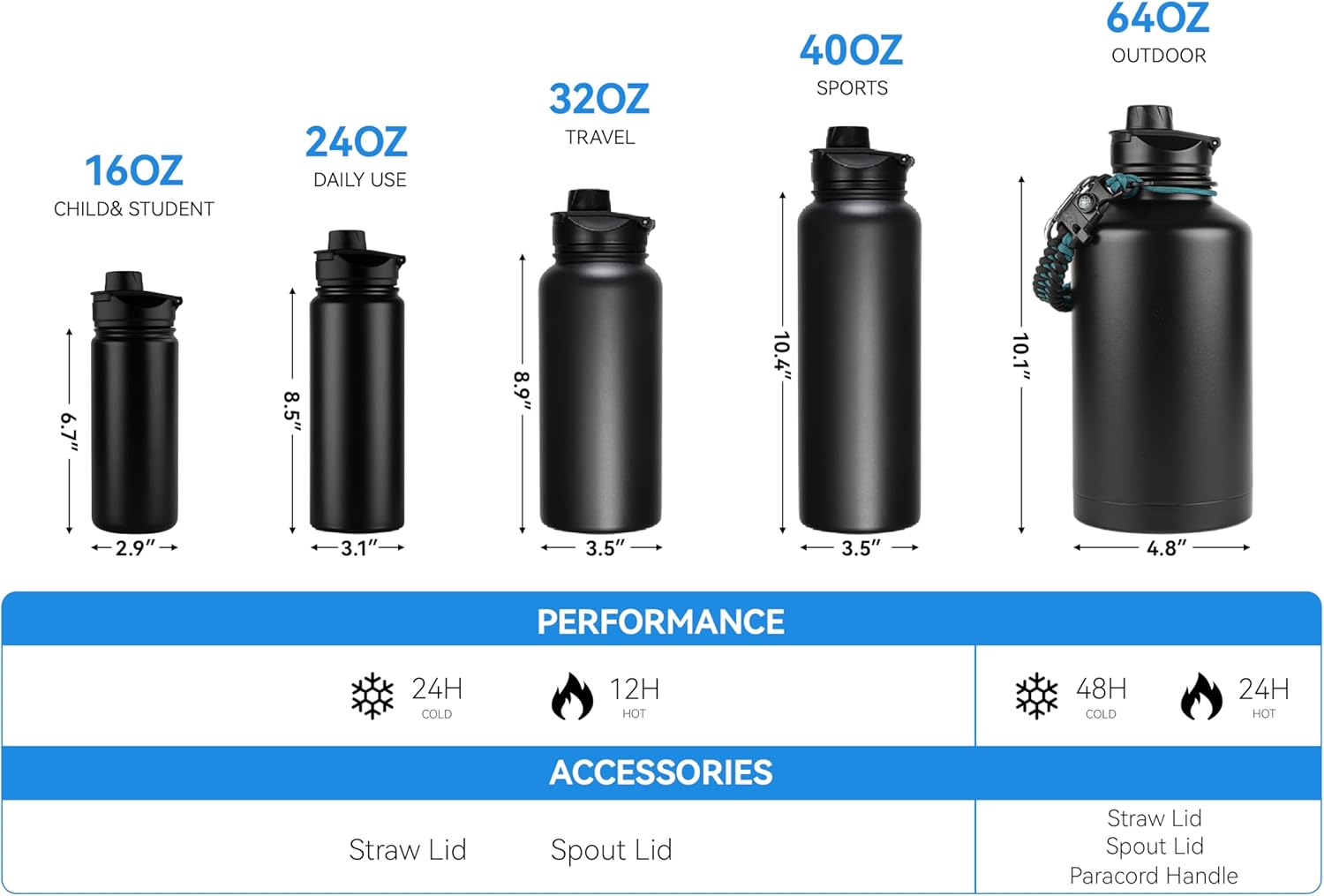 16 oz Insulated Water Bottle Bulk 8 Pack, Straw & Spout Lid, Keep Cold 24H, Spill Proof, BPA-Free, Double Wall, Stainless Steel Kids Water Bottles for School, Sports, Navy Blue