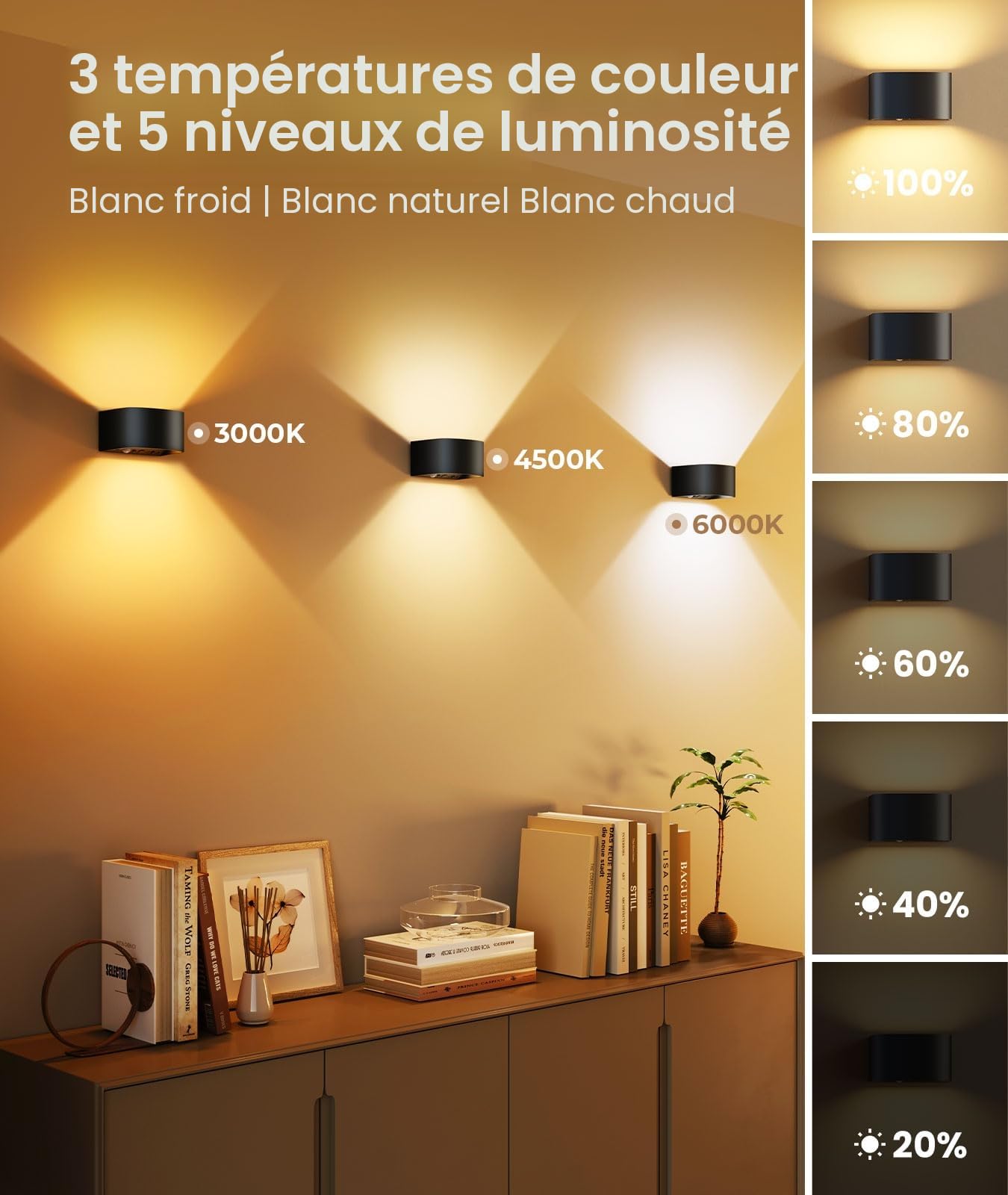 Appliques Murales LED Sans Fil avec Détecteur de Mouvement, 3 Couleurs, 5000mAh Rechargeable, Luminosité Réglable