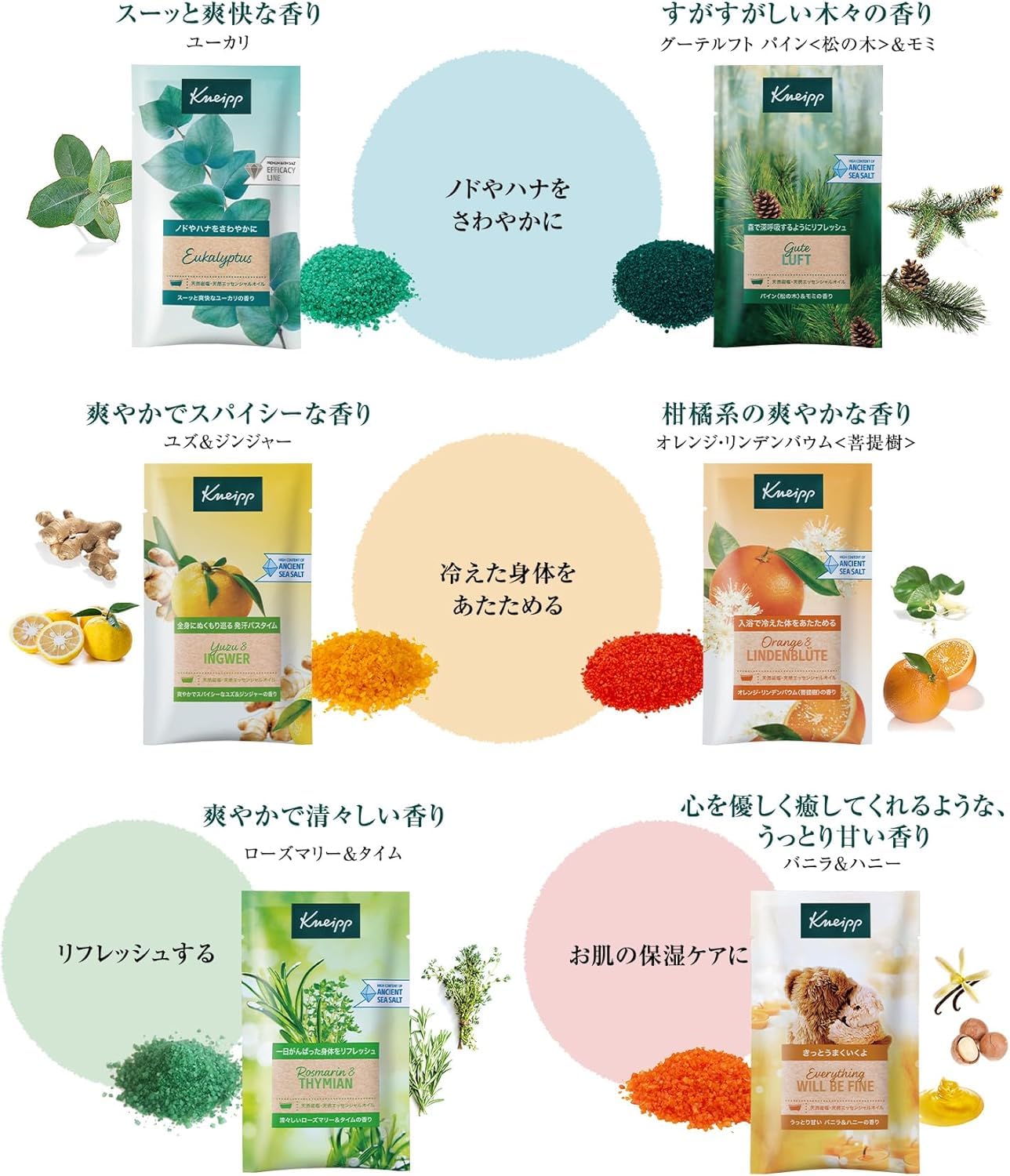 Amazon | クナイプ バスソルト 12種 お試し アソートセット 入浴剤 (1
