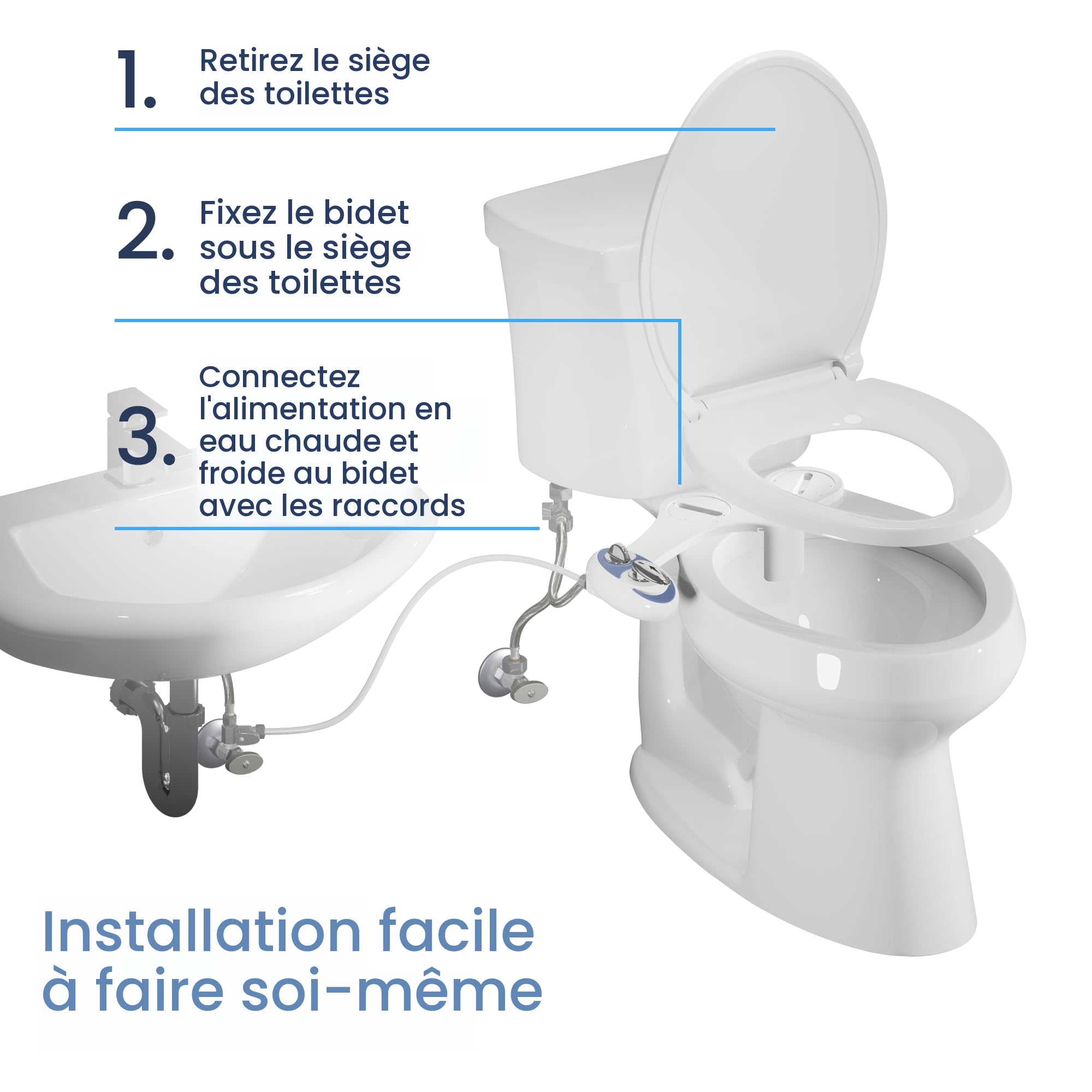 Luxe Bidet: Neo 320 Plus bidet attachment review Luxe Bidet: Neo 320 Plus bidet attachment review