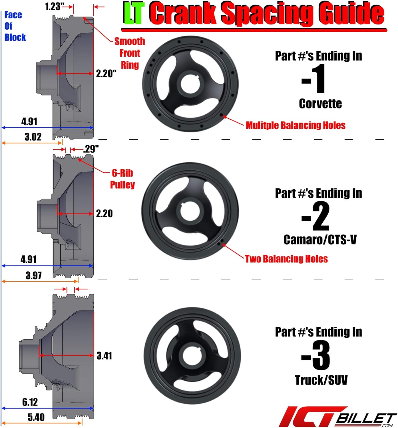 ICT Billet LT Truck Saginaw Power Steering Pump Bracket Kit Compatible with 2019 & up L87 L84 RPO Code Engines Designed & Manufactured in the USA 551578