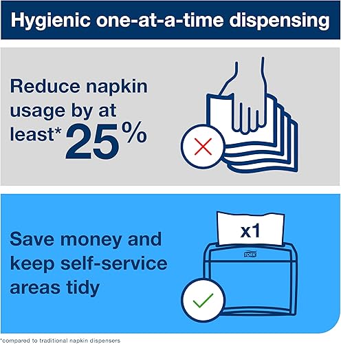 Miniatura 7 de Tork Xpressnap Servilleta Dispensadora Blanca N4, Dispensado de Una a la Vez, 1 capa, Pliegue 14, 13" x 8.5", 12 x 500 Servilletas, 109000