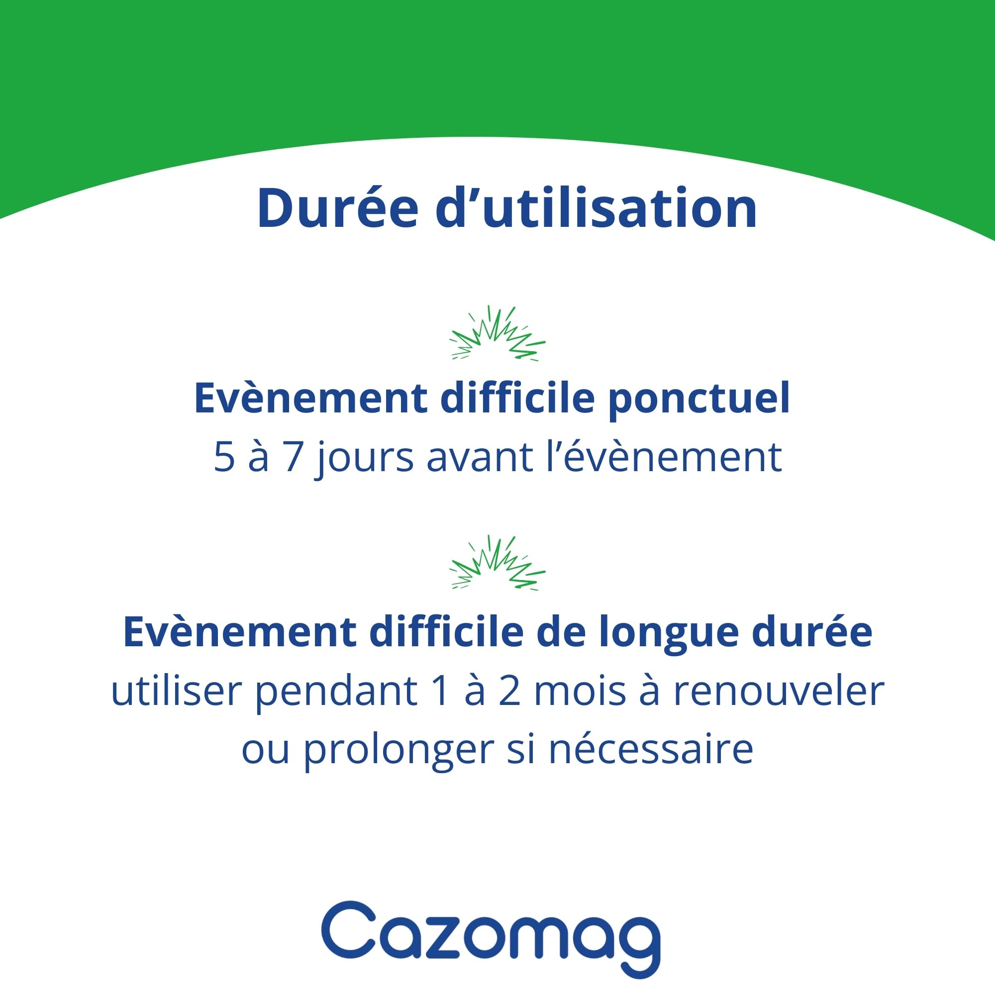 Cazomag 90 - Aliment complémentaire apaisant Chien & Chat - Ingrédients Naturels pour Favoriser Le Calme - Soutien en périodes Difficiles: Voyage, Bruit, Solitude - 30 comprimés appétents - Anidev