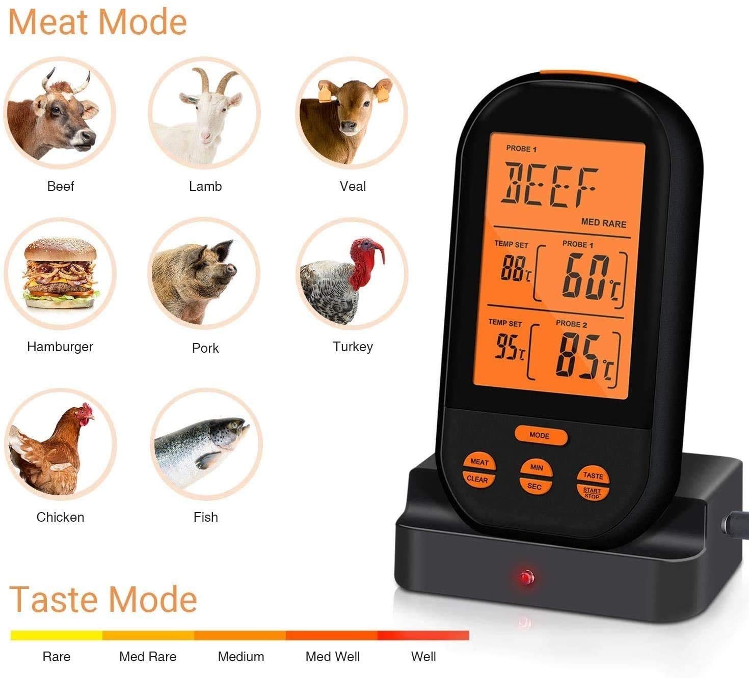 Termómetro de carne de cocción digital de doble sonda LCD grande LCD Luz de retroiluminación Termómetro de la parrilla para el fumador Horno de cocina BBQ, Termómetro de carne de cocción digital remot