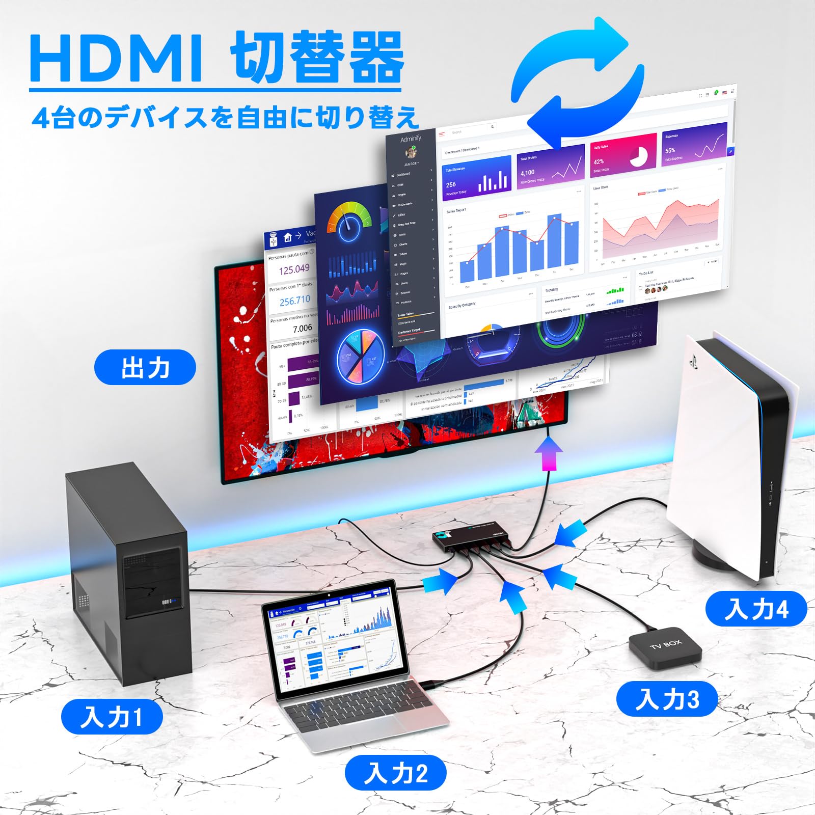 Amazon.co.jp: 【4K安定版】JCHICI HDMI 切り替え器 4入力1出力 4K