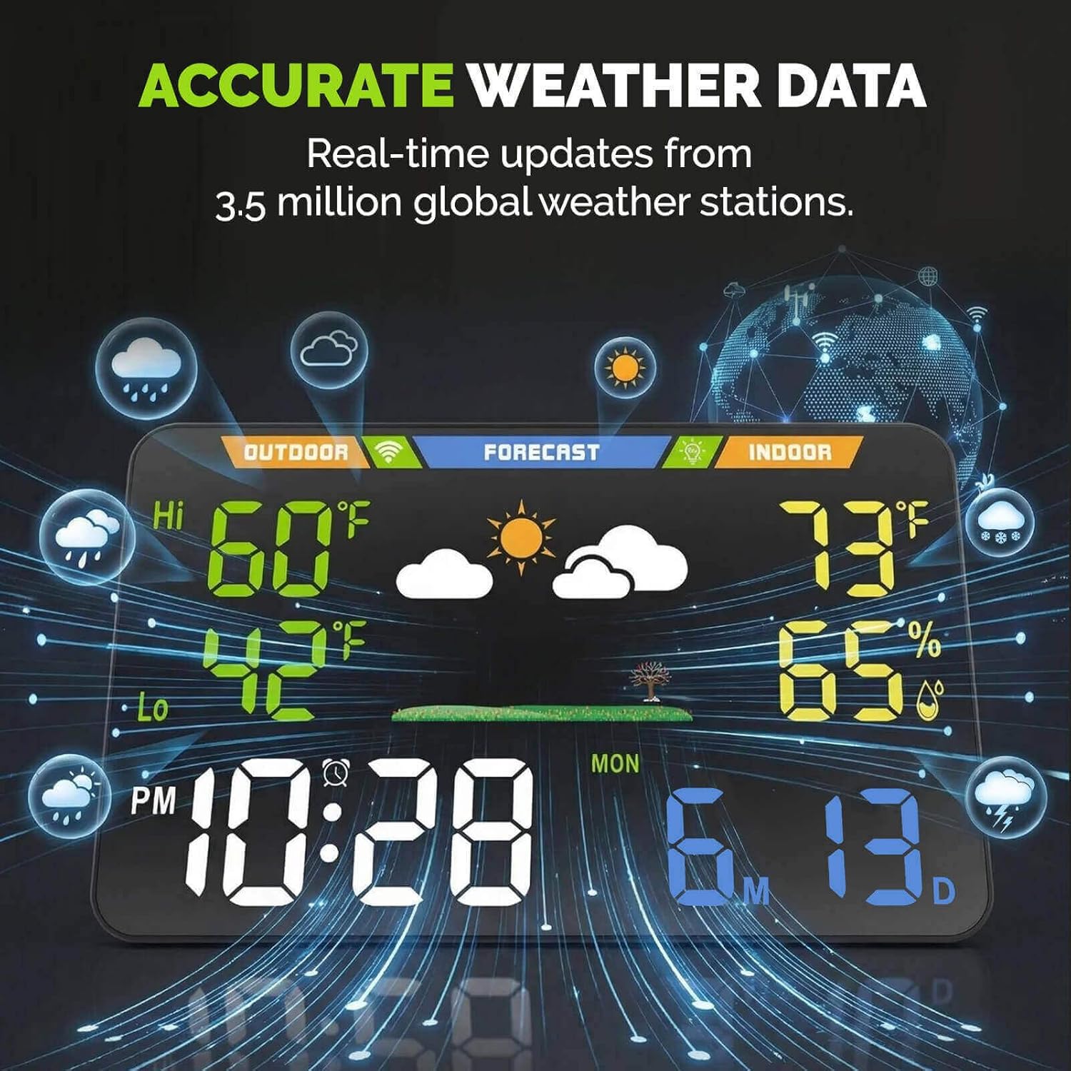 EnvyBox WiFi Weather Station 8.5" LED Display | Privacy-Focused, No App Required, Syncs Weather & Calendar for Home/Office | Dual Power, Black