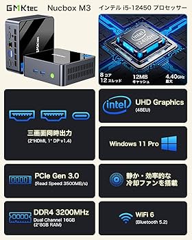 Amazon.co.jp: GMKtec ミニPC Intel Core i5 12450 プロセッサー