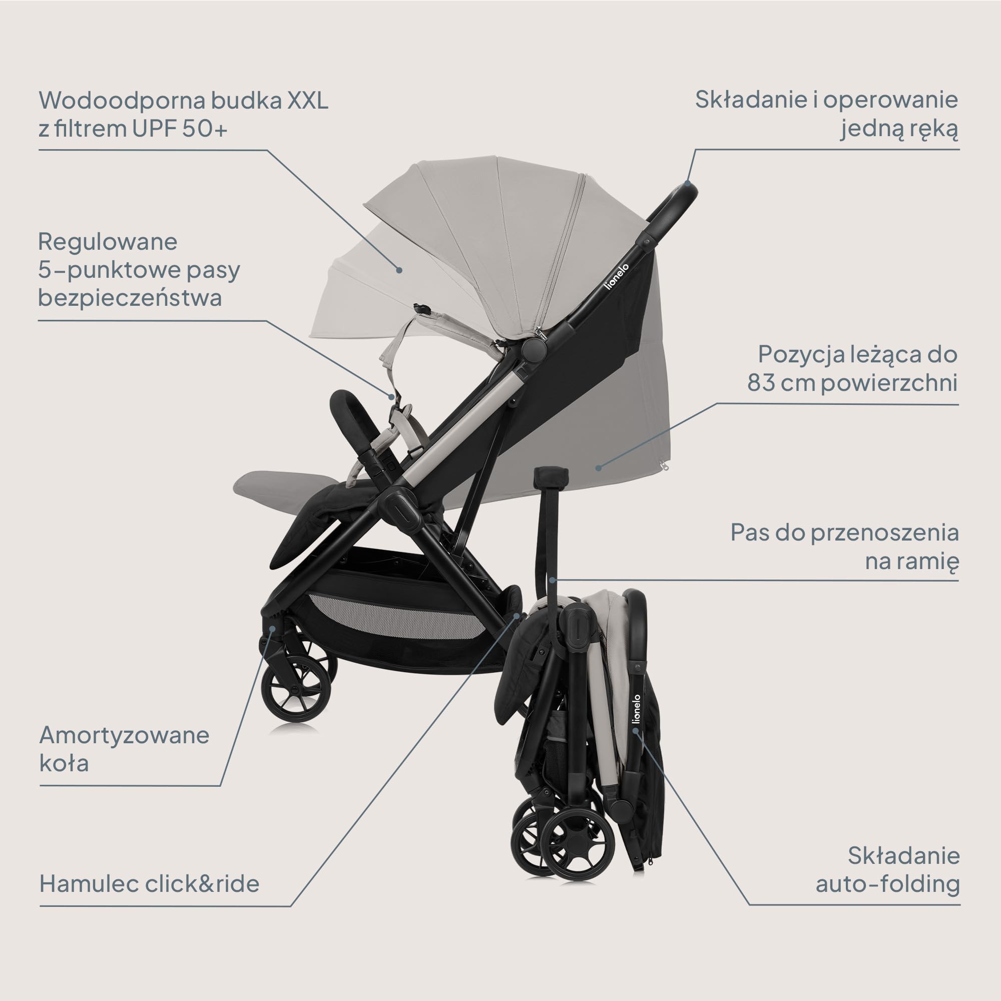 LIONELO Julie Air Spacerowy Wózek Dziecięcy do 22 kg od 6 m do 4 lat Do Samolotu Obrotowe Koła 360° Amortyzacja Składany Jedną Ręką Regulacja Oparcia Daszek UPF50+, Lekki | Koła obrotowe 360°, zawieszenie jednoręczne, mechanizm składania z regulacją oparc