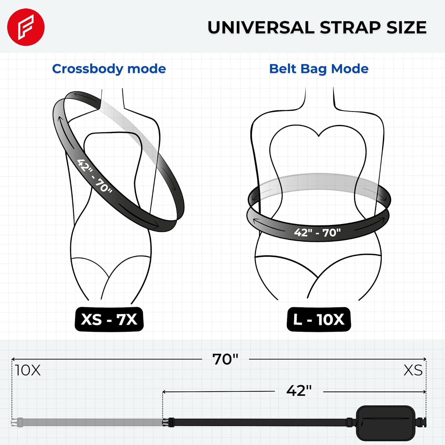 FORZAROCKET Plus Size Fanny Pack, 70-Inch Extended Strap Belt Bag, Crossbody Sling for Women & Men - Image 9