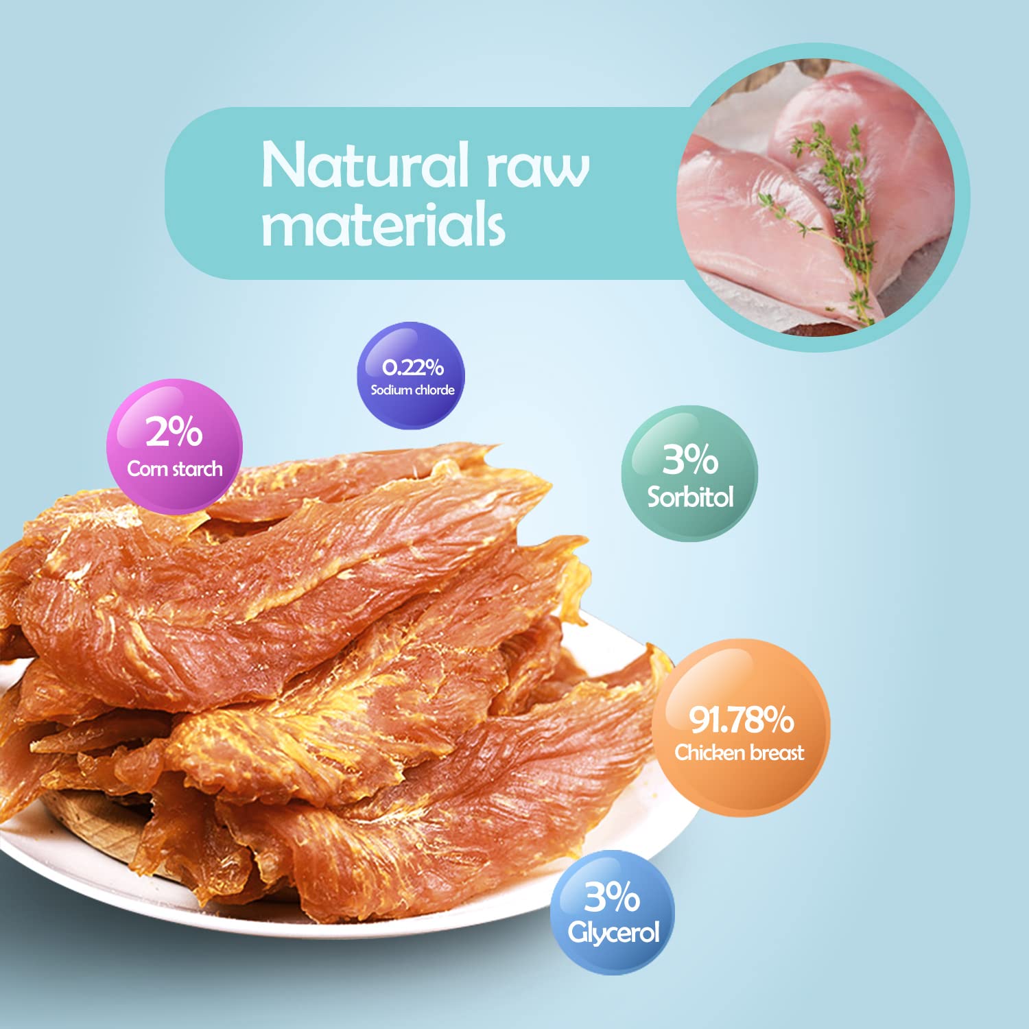Nobleza - Carne Secca di Pollo per Cani, Snack per Cani Petto Petto di Pollo, Delicate Fette di Petto di Pollo, Mastica Premium Per Cani, Confezione da 6, 600g (Circa 12 Pezzi in Totale)