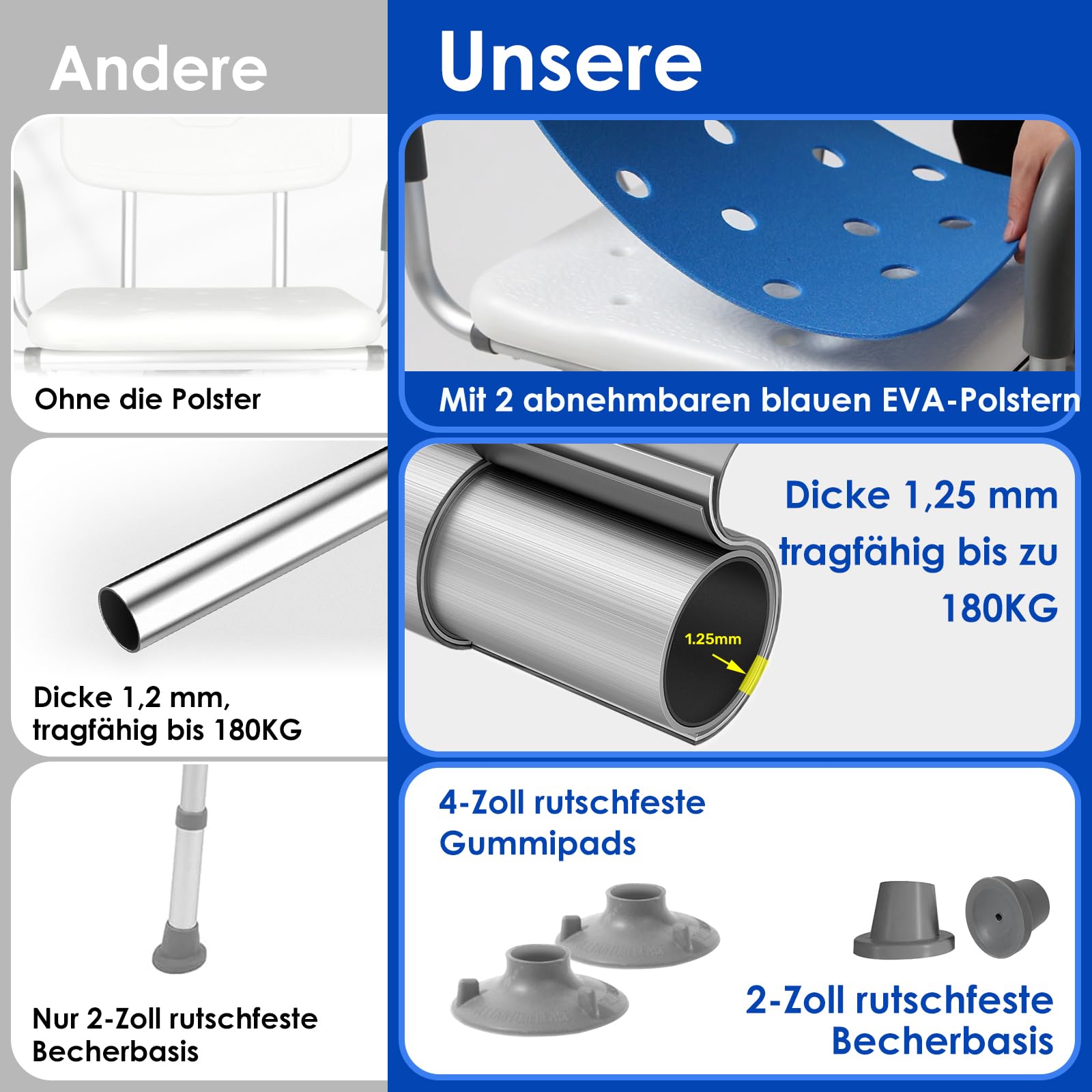 Silla de ducha giratoria de 360 ° con respaldo y reposabrazos, giratoria, resistente al frío, soporta hasta 154 kg, montaje sin herramientas, ideal para la ducha interior