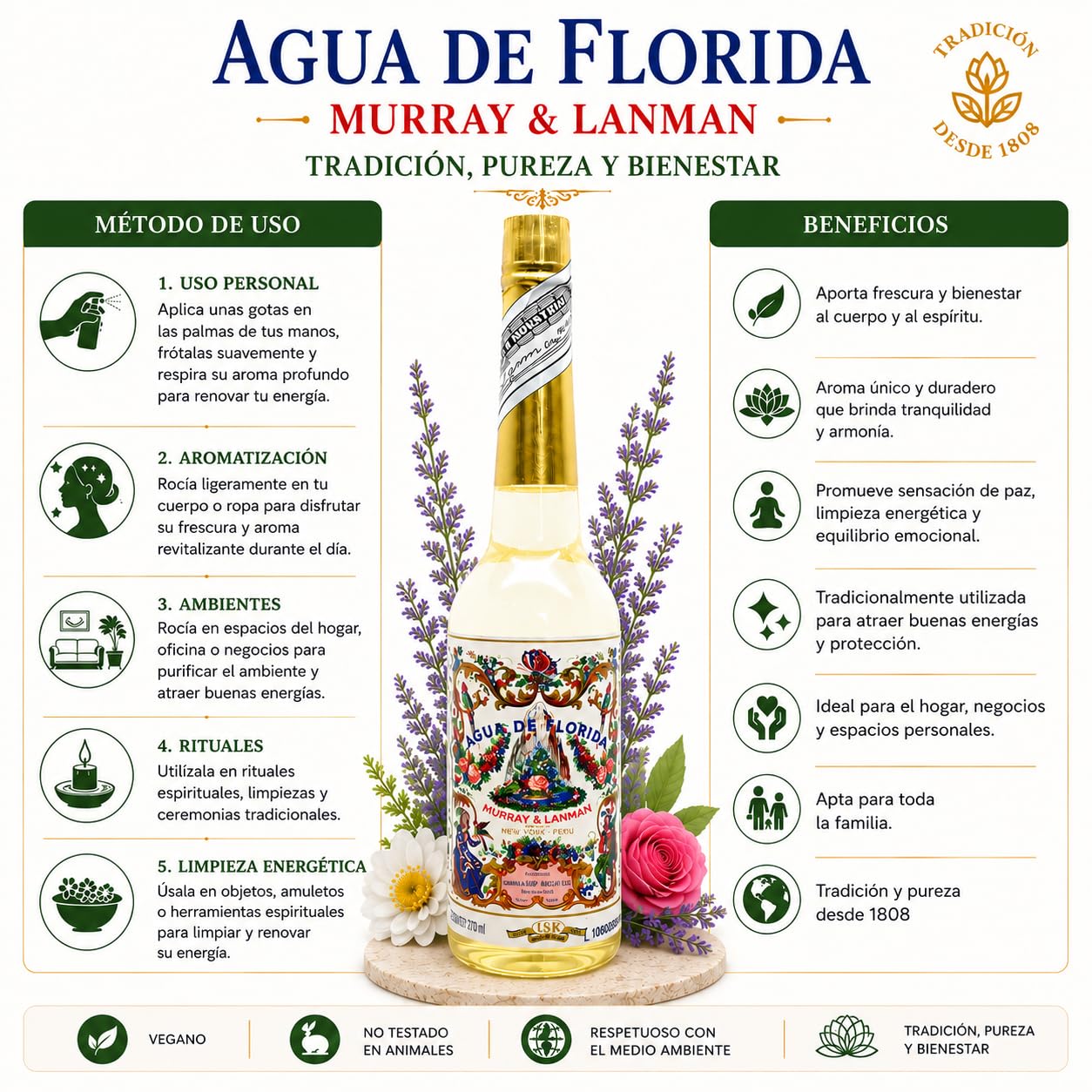 Florida Agua de Perú Original 270ml Murray Y LanMan Amarilla