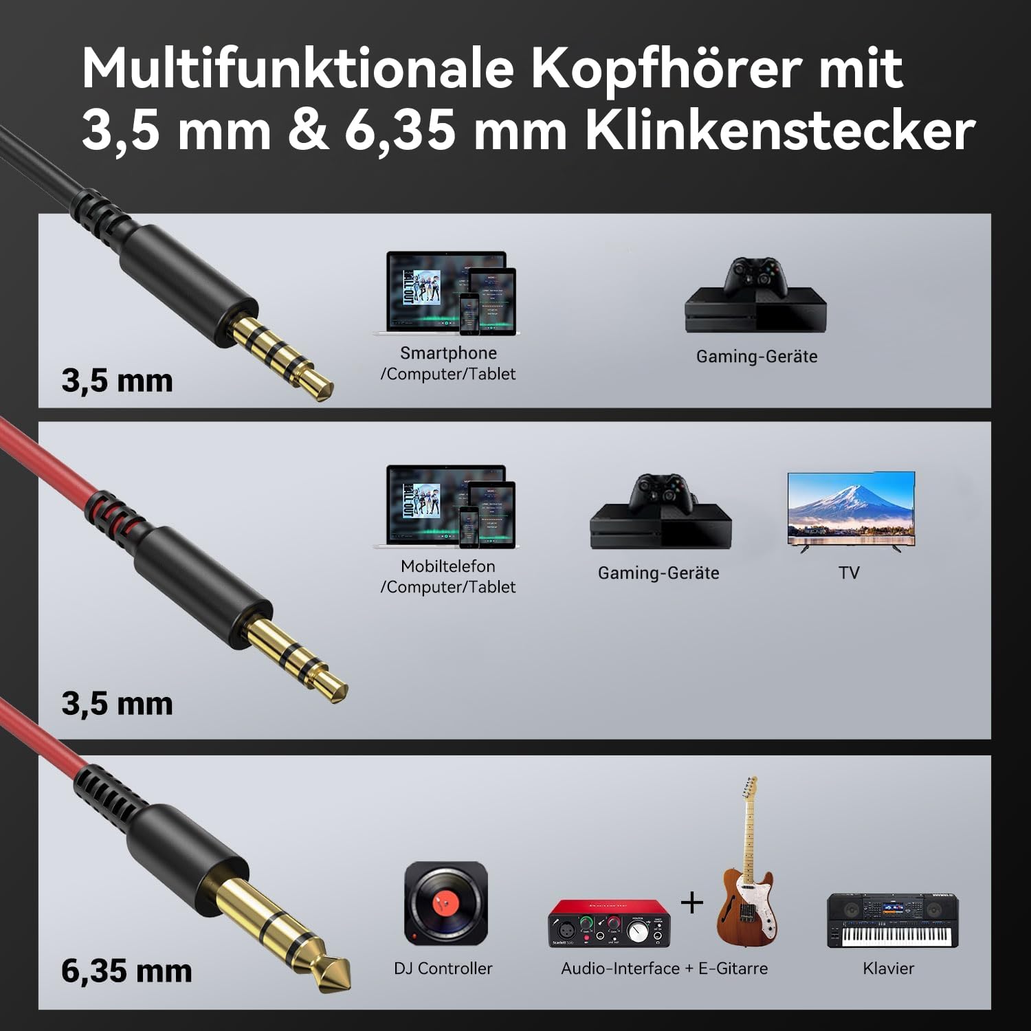 OneOdio Over Ear Kopfhörer mit Kabel, 50mm Treiber, Bassklang, 6.35 & 3.5mm Klinke, Share-Port, Geschlossene DJ Headphones für Studio, Podcast, Monitor, Handy, PC, MP3/4 (Pro-10 Schwarz)