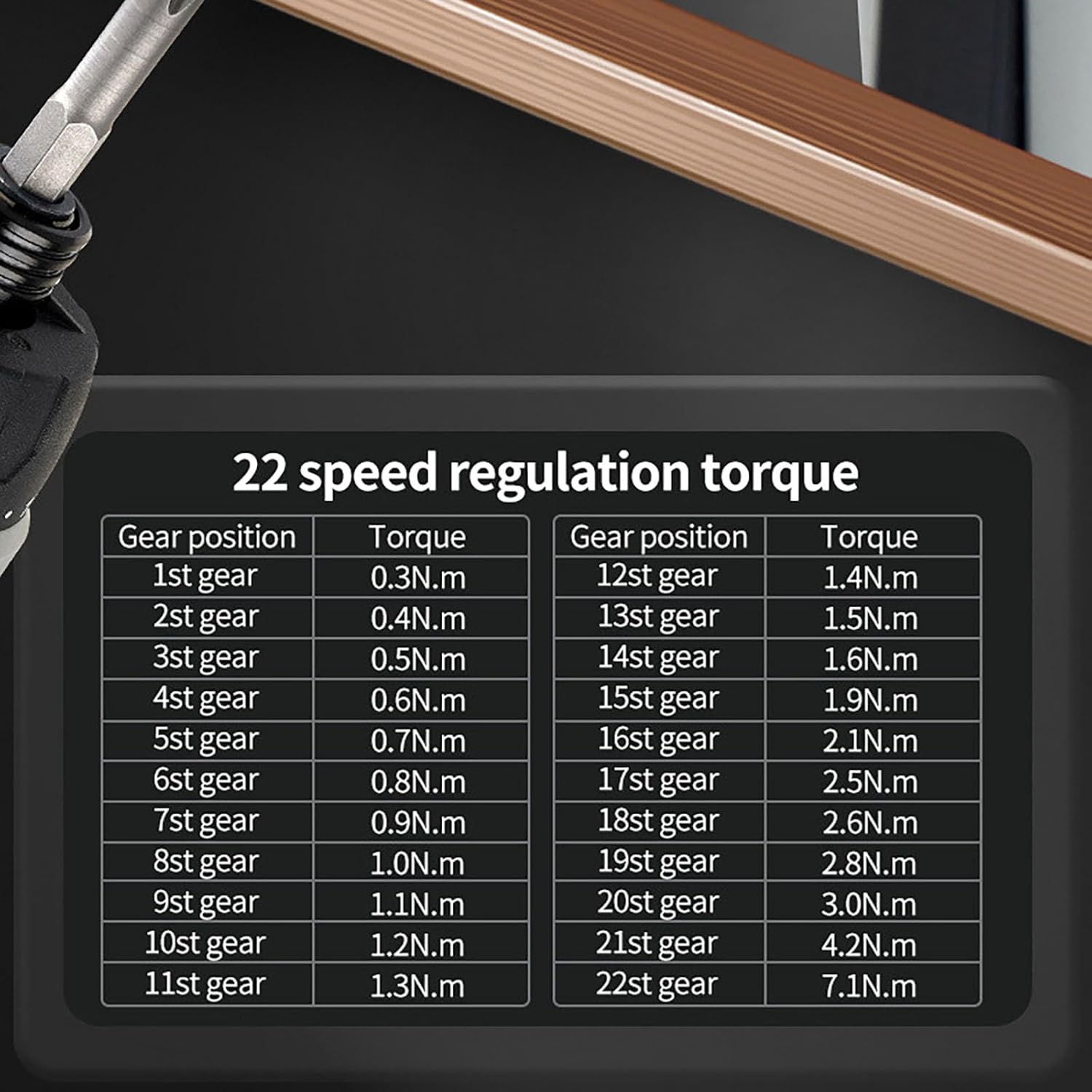 Electric Screwdriver Cordless Kit,Rechargeable Electric Drill,3.7V 2000mAh Pivoting Handle Power Screwdriver (Grey) for Home Improvement DIY Project,47 Pcs
