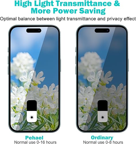 Miniatura 118 de PEHAEL Paquete de 2+2 protectores de pantalla de privacidad para iPhone 13 Pro con protector de lente de cámara, cobertura completa, película