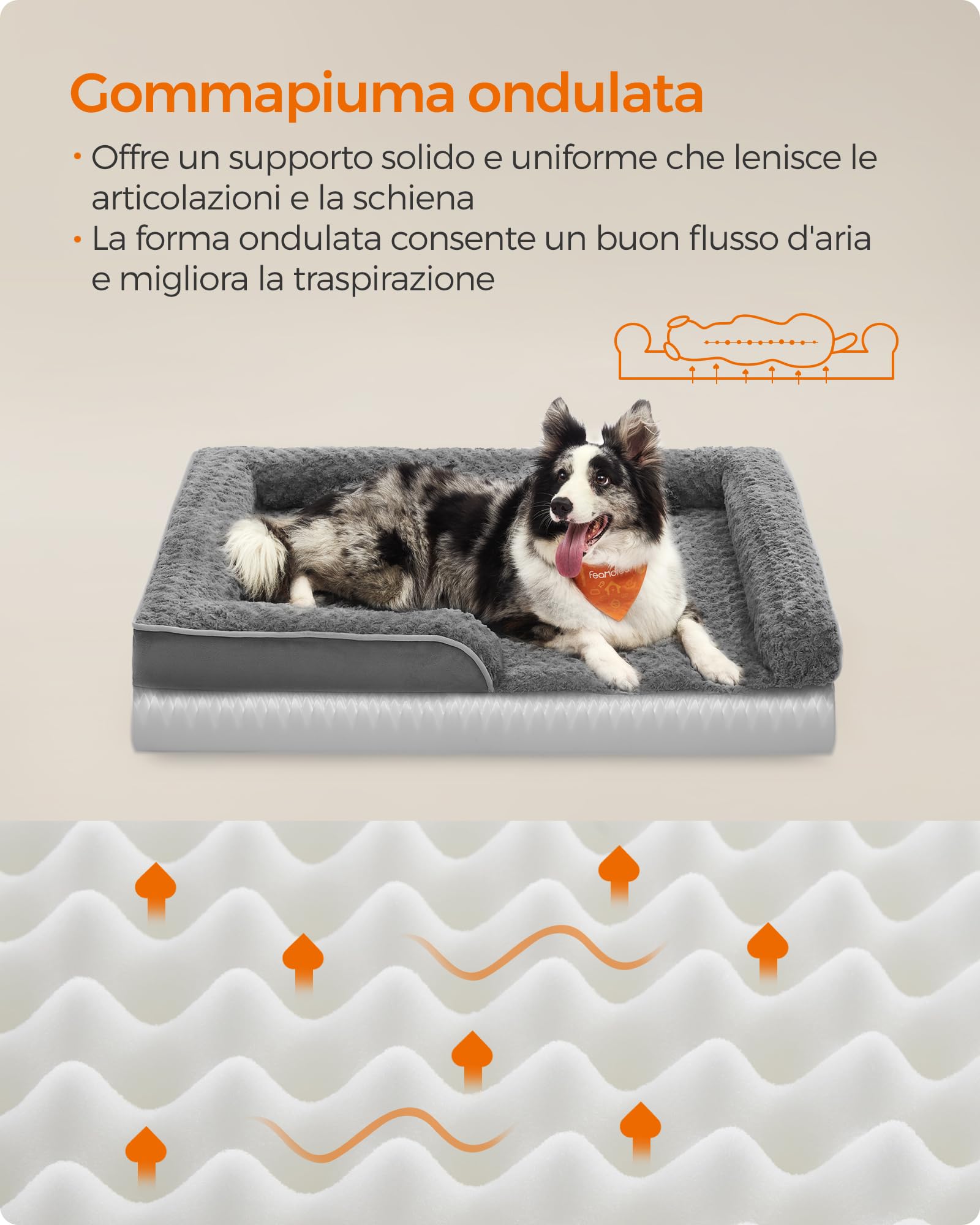 Feandrea Cuccia Cane Interno, Cuccia per Cani, Lettino per Animali, Ortopedico con Gommapiuma Ondulata, Bordi Rialzati, Copertura di Peluche Sfoderabile,106 x 81 x 18 cm, Grigio Ardesia PGW253G02
