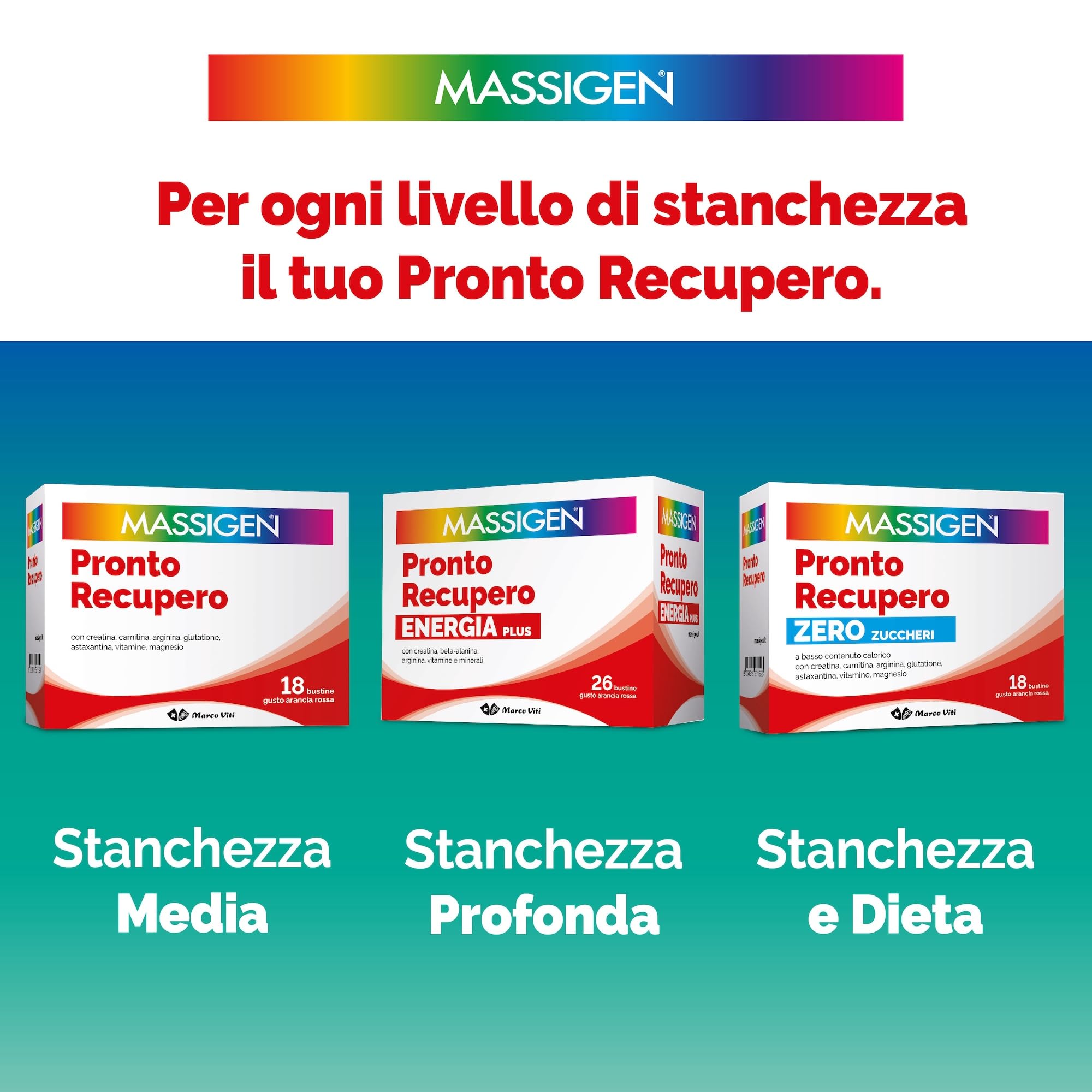 MASSIGEN Pronto Recupero Integratore Alimentare in Polvere - creatina, carnitina, arginina