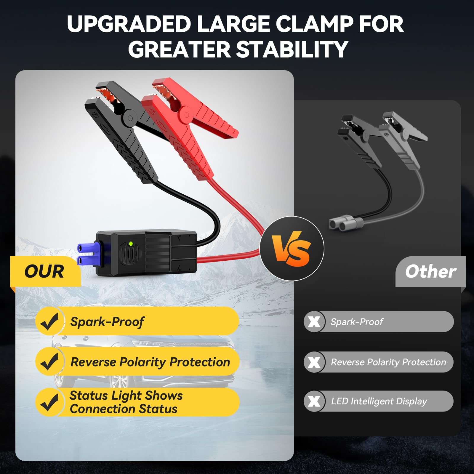 YUSMAN Car Jump Starter, 8000A 12V Jump Battery Pack (All Gas/10.0L Diesel), Portable Jump Starter with Display, Car Jump Starter with Extended Smart Cables, Quick Charge 3.0, LED Light