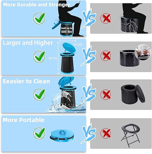 Miniatura 5 de Inodoro portátil XXL 19.7 pulgadas de alto plegable ajustable para camping, inodoro plegable con tapa, correa, bolsa de inodoro para campamento,