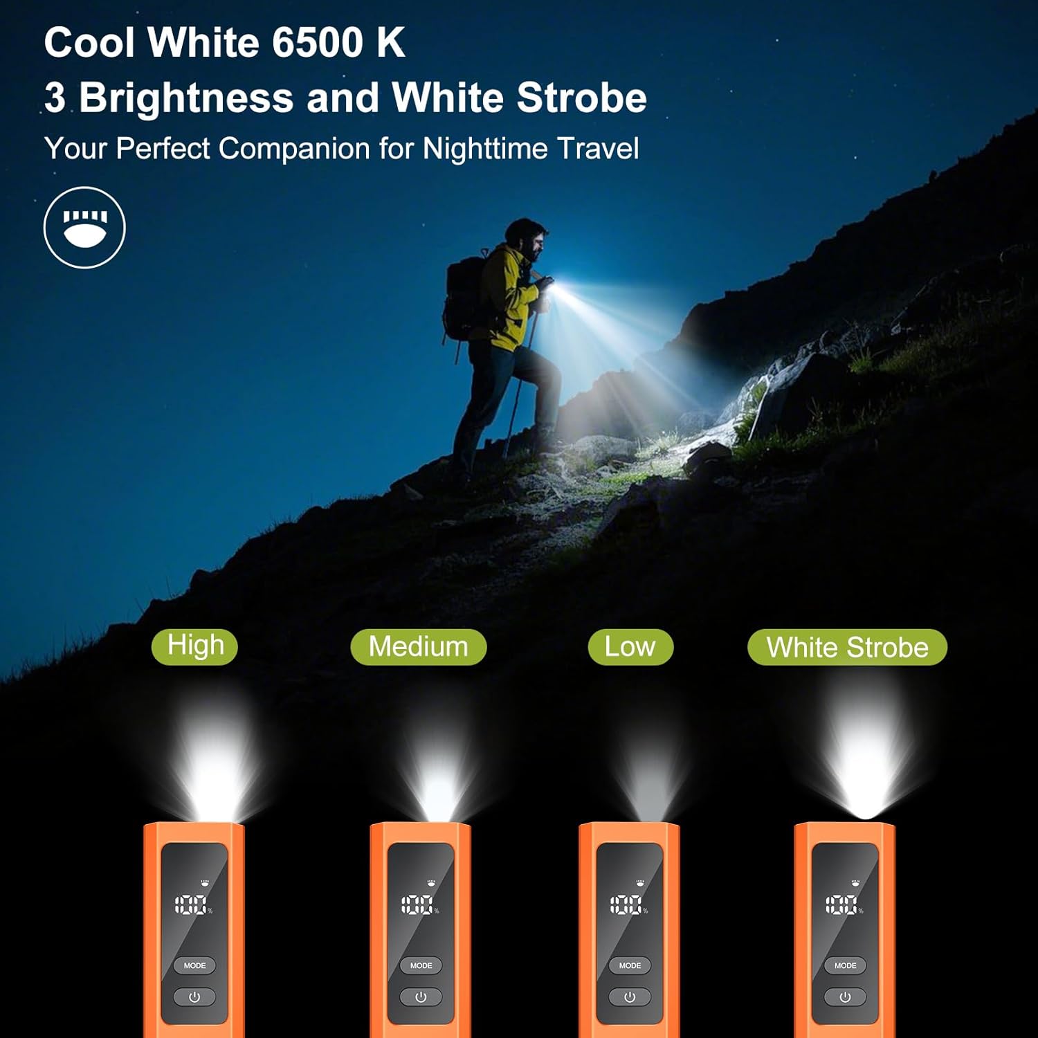 EDC Flat Flashlight High Lumens, Rechargeable Pocket Light with White/Warm LED, UV, Gream Beam, Flash Combo, 4 Bright Modes, Double Magnetic Base, for Outdoors, Emergency, Work, Detection (Orange)