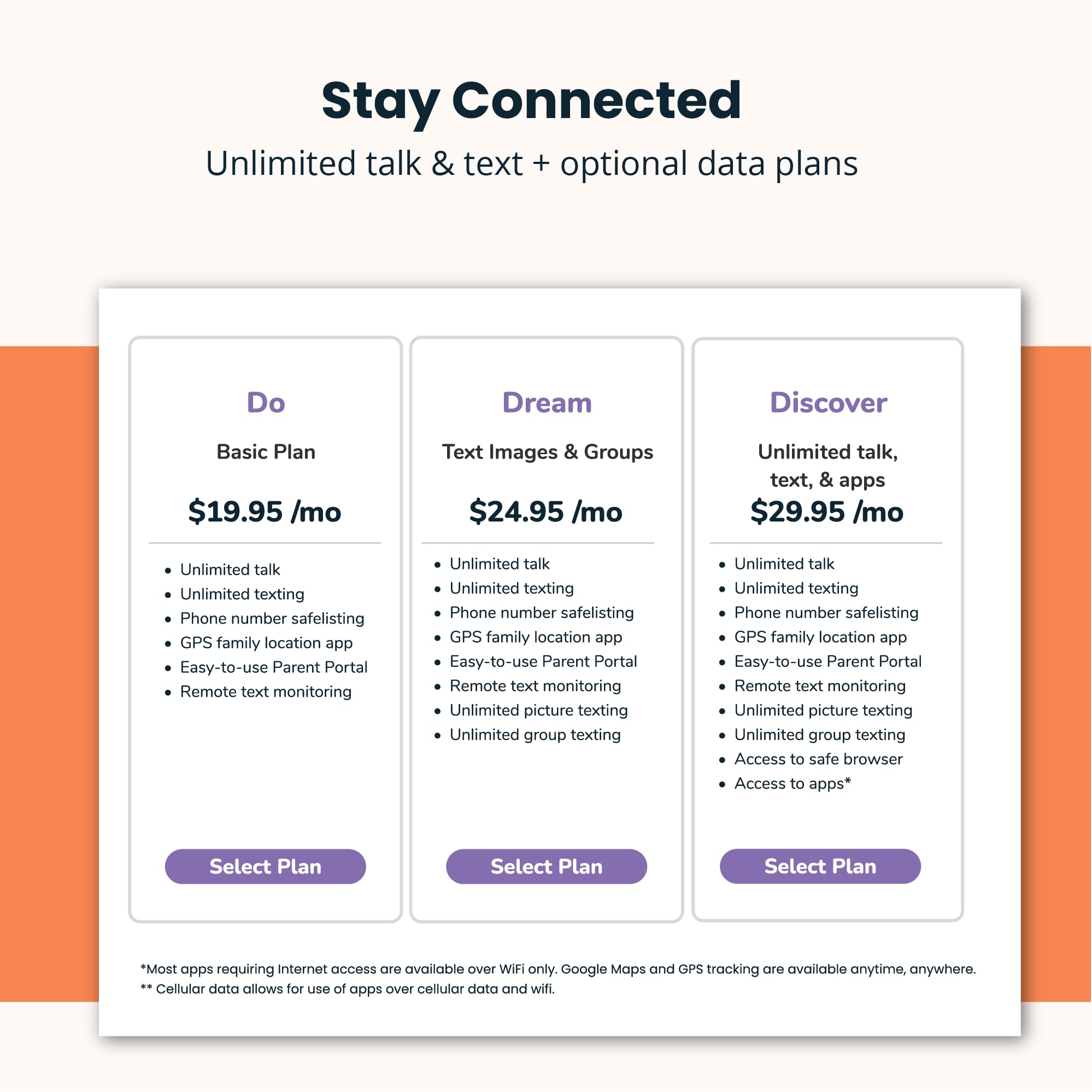 Phone for Kids and Teens – Galaxy A16 – Parental Controls, GPS Tracking, Text Monitoring & Content Filtering, 10,000+ Apps – Monthly Service and Activation with Troomi Required