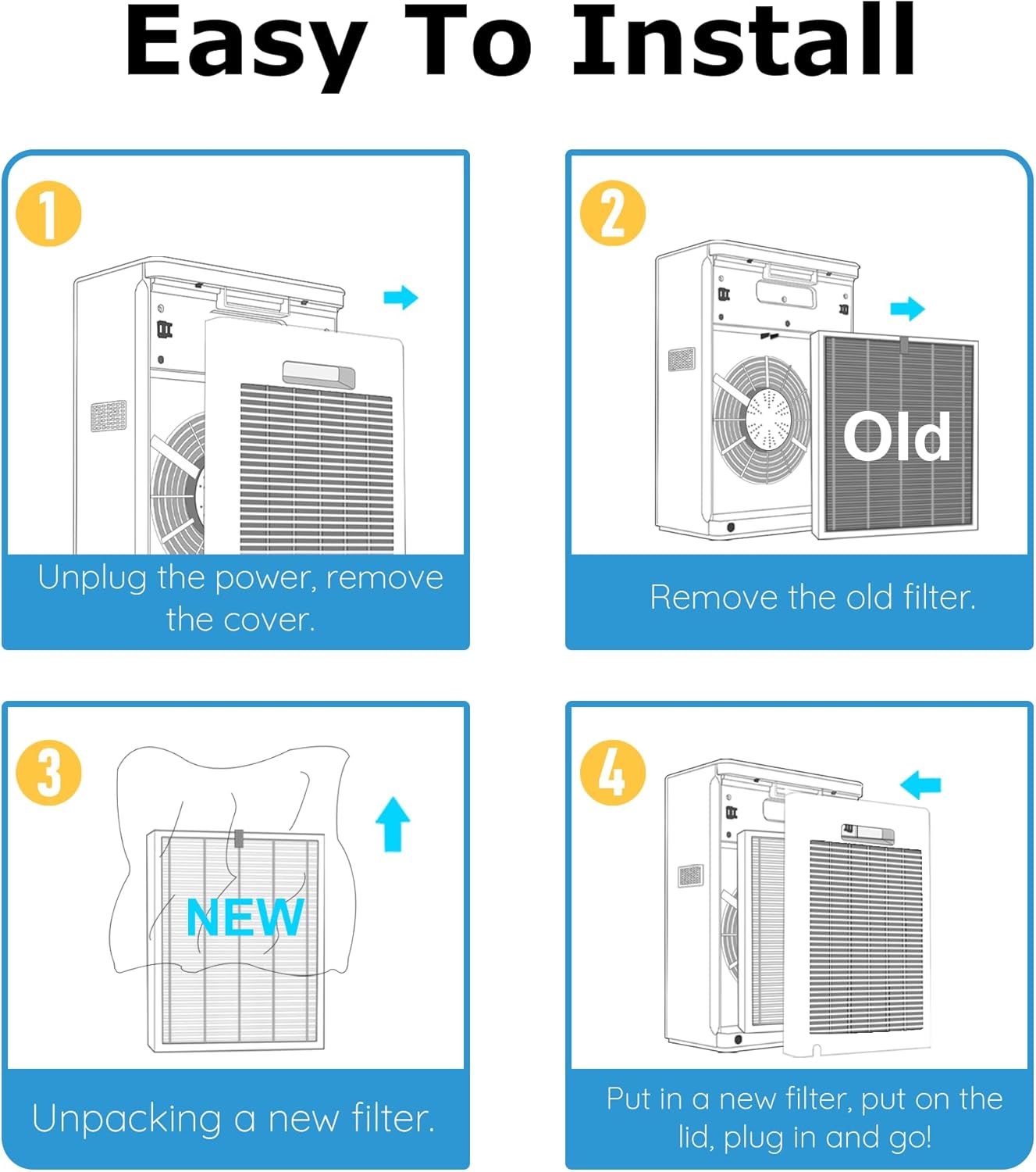 G3 A3 Air Purifier Replacement Filter for AMEIFU, Compatible with AMEIFU G3 Sferf-30 (FXAP2W), VEWIOR A3, And Tailulu HQZZ-260, 3-in-1 H13 True HEPA Filter, 3 Pack - Image 9