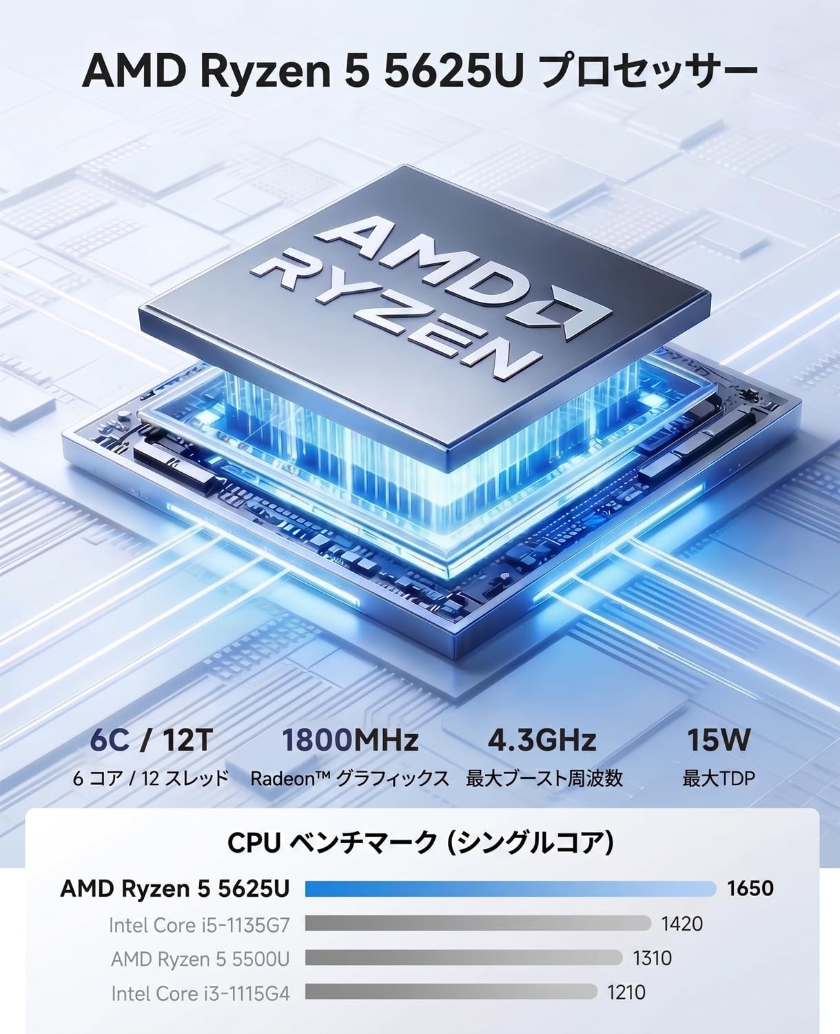 Amazon.co.jp: Kayoote ミニPC AMD Ryzen 5 5625U (最大4.3GHz) 6コア