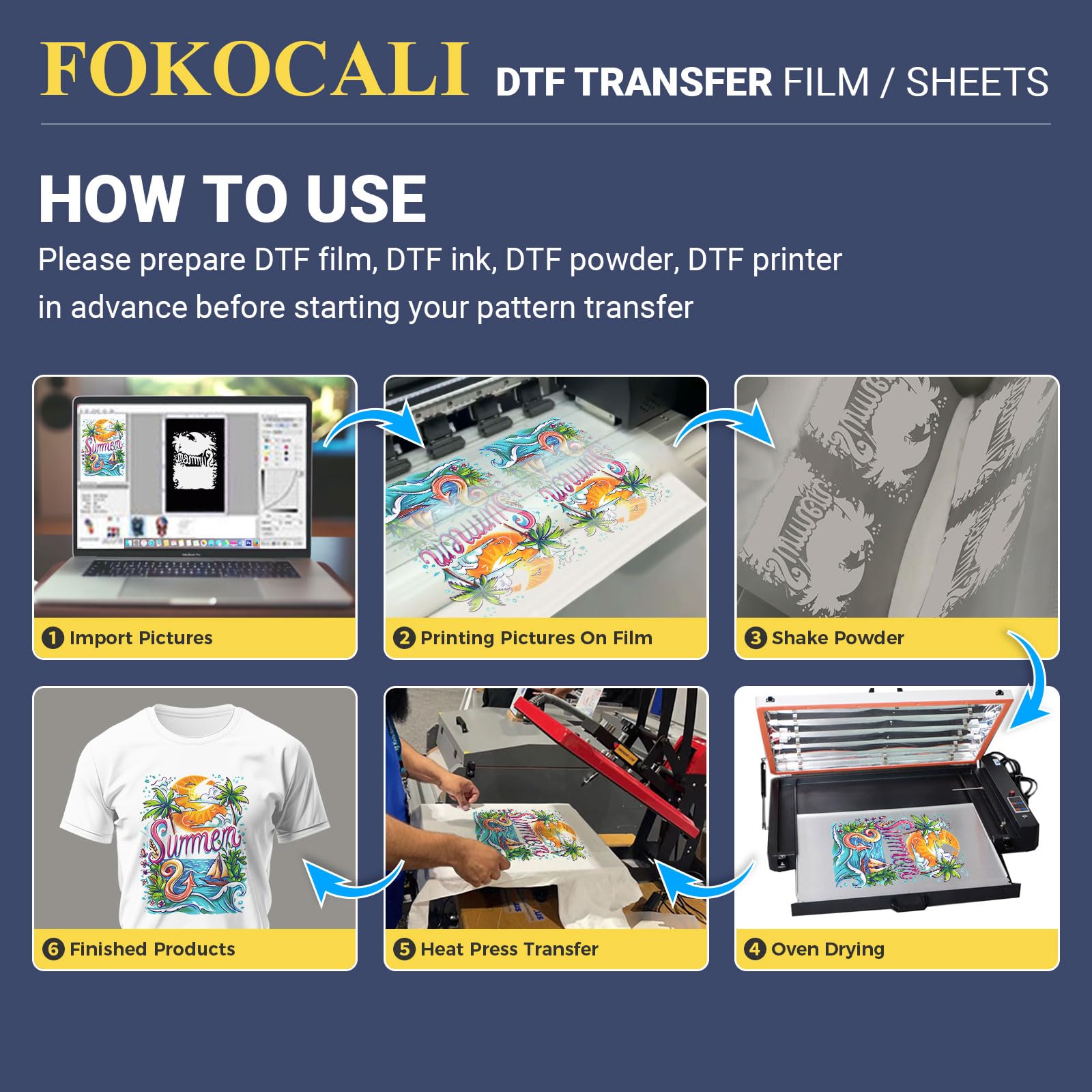 DTF Transfer Film Pro 35,6 x 40,6 cm, 100 fogli con finitura opaca su entrambi i lati, facile da staccare, pretrattare, carta per trasferimento termico in PET