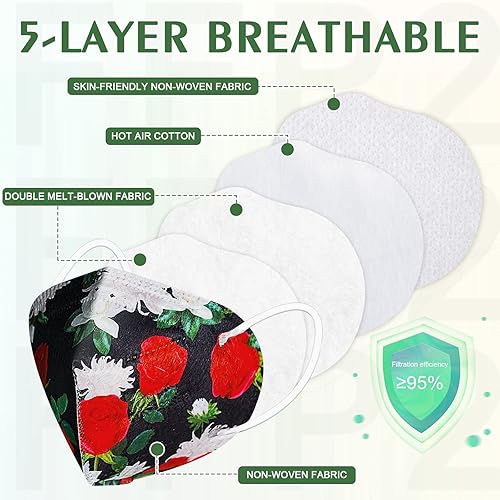 Miniatura 5 de Mascarillas KN95, paquete de 50 unidades, mascarillas desechables empaquetadas individualmente con cintas elásticas para las orejas, mascarillas
