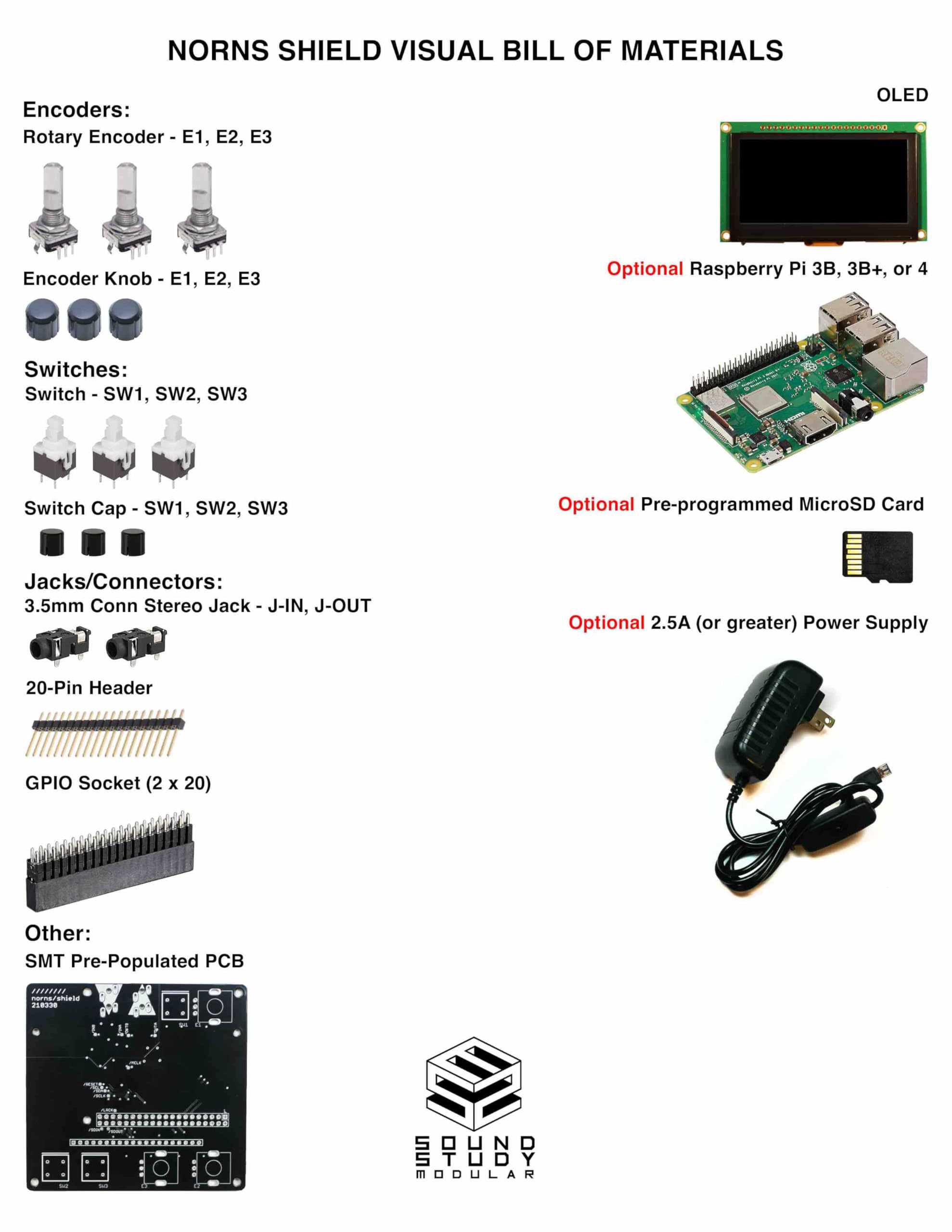 Kit DIY Monome Norns Shield - Computador de som portátil com
