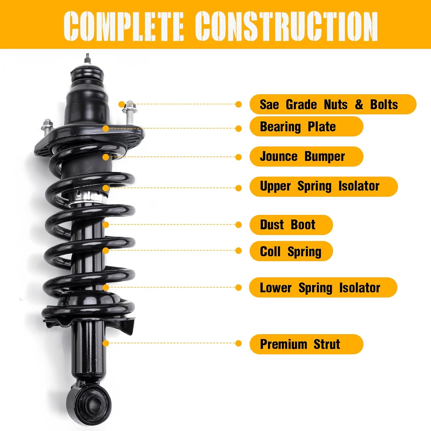 Rear Struts Assembly with Coil Spring Shock Absorbers Compatible with 2007 2008 2010 2011 Honda CR-V All Models 72497L 172497R, Set of 2