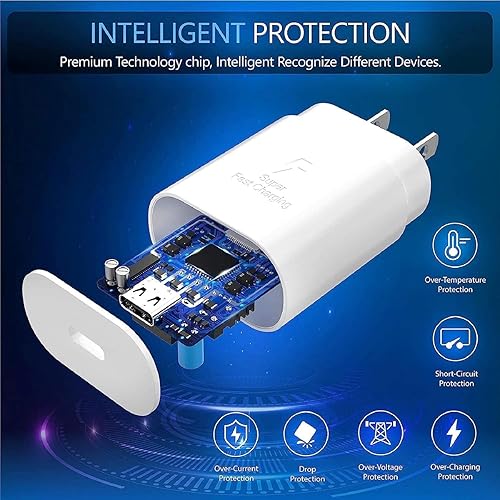 Miniatura 4 de Samsung - Cargador de pared USB C de carga súper rápida de 25 W para Samsung Galaxy S24S23S22 UltraNote 20S20S21A14A23A13A54A34A53Z Flip4Z Fold4,