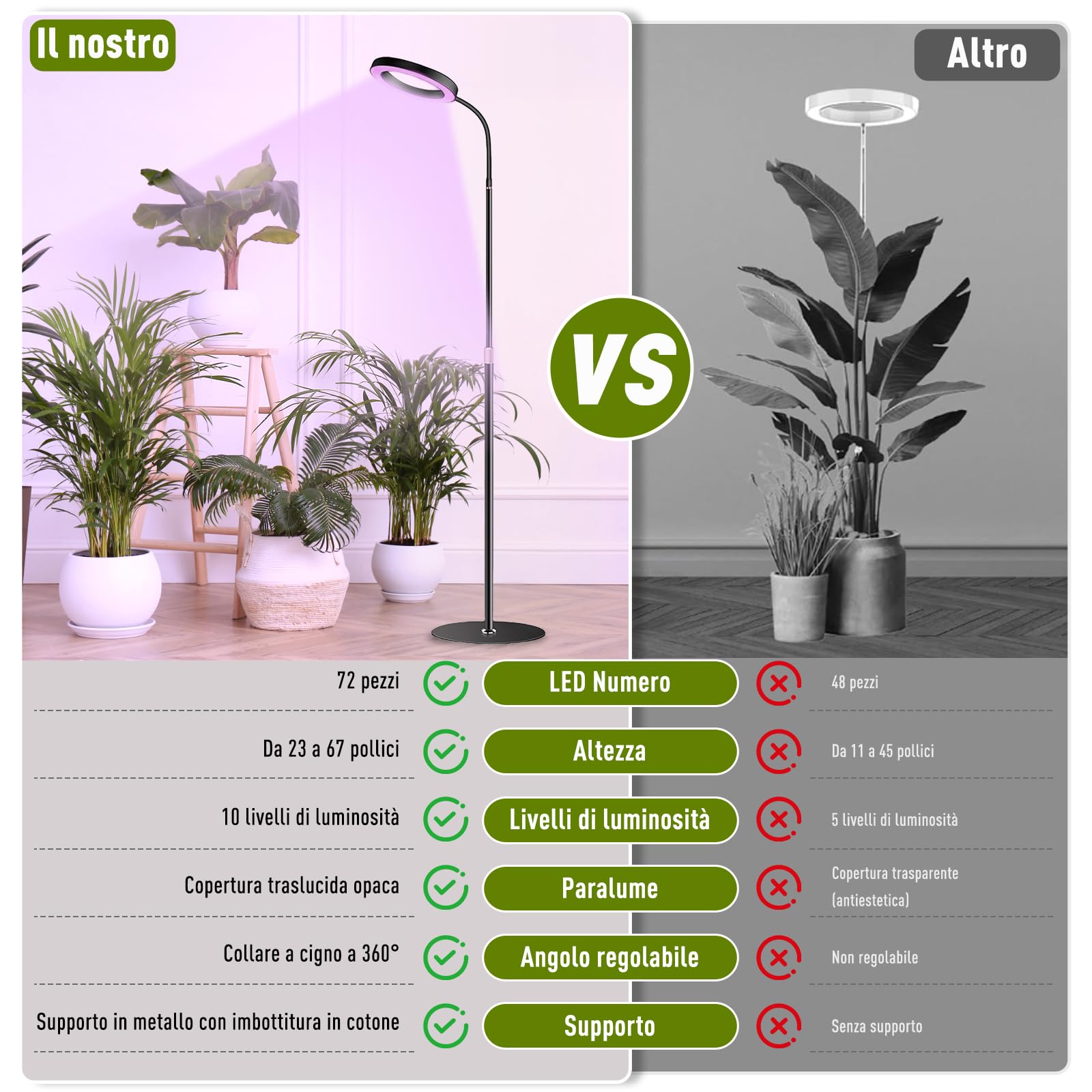 Lampada per Piante a LED, Spettro Completo 380-800nm con Timer 6/12/16H, 3 Modalità Luce & 10 Livelli Luminosità, Altezza Regolabile 57-170cm, Grow Light per Piante da Interno, Include Timer