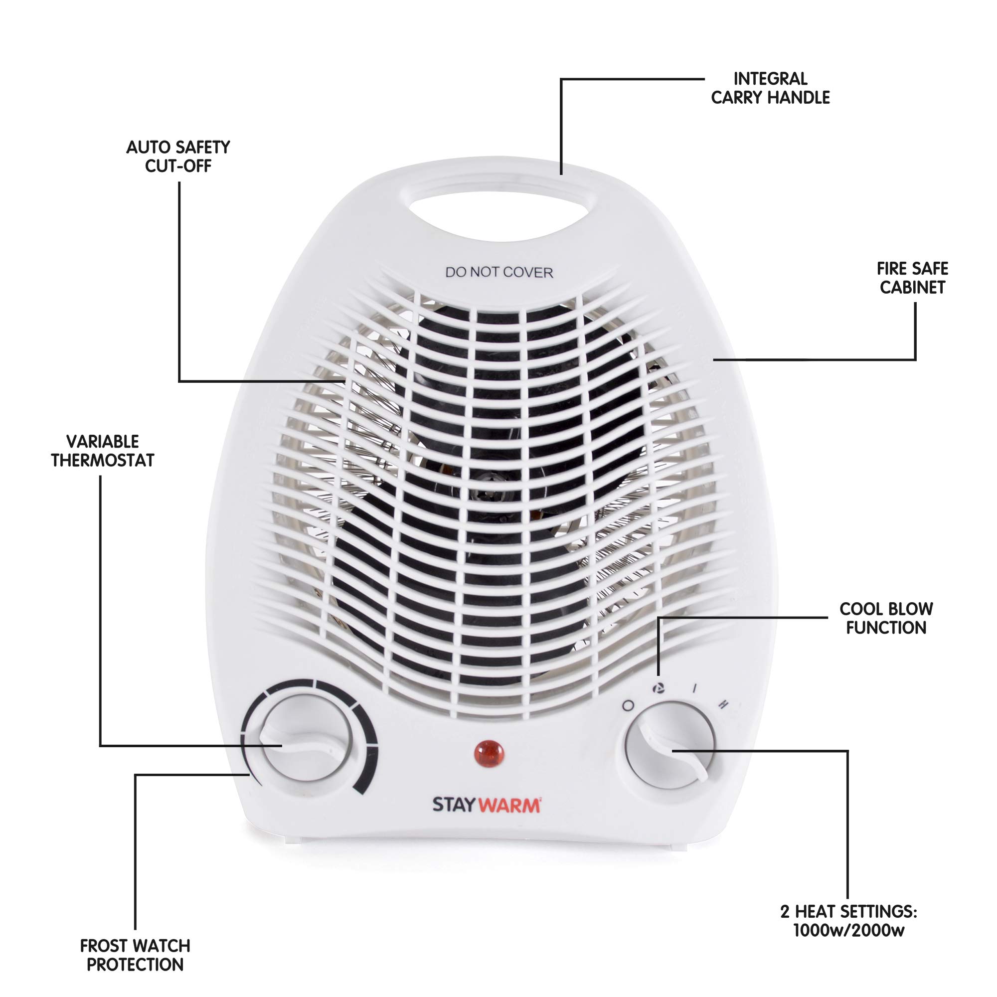 STAYWARM® 2000w Upright Fan Heater with 2 Heat Settings / Cool Blow Fan / Variable Thermostat / Frost Watch Protection / Overheat Protection / GS Safety Approved - Image 4