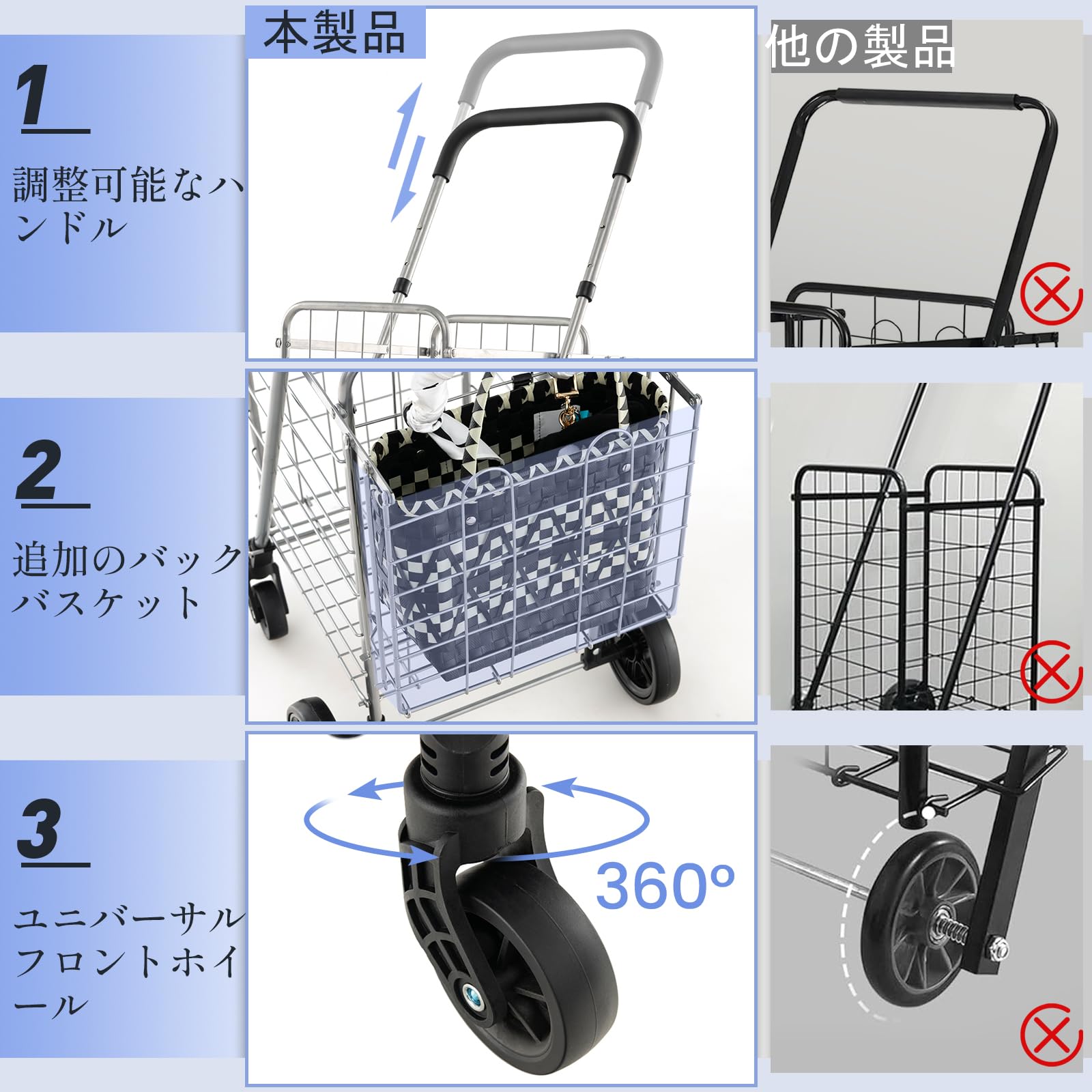 Amazon｜GIANTEX ショッピングカート 折り畳み 4輪 耐荷重20kg