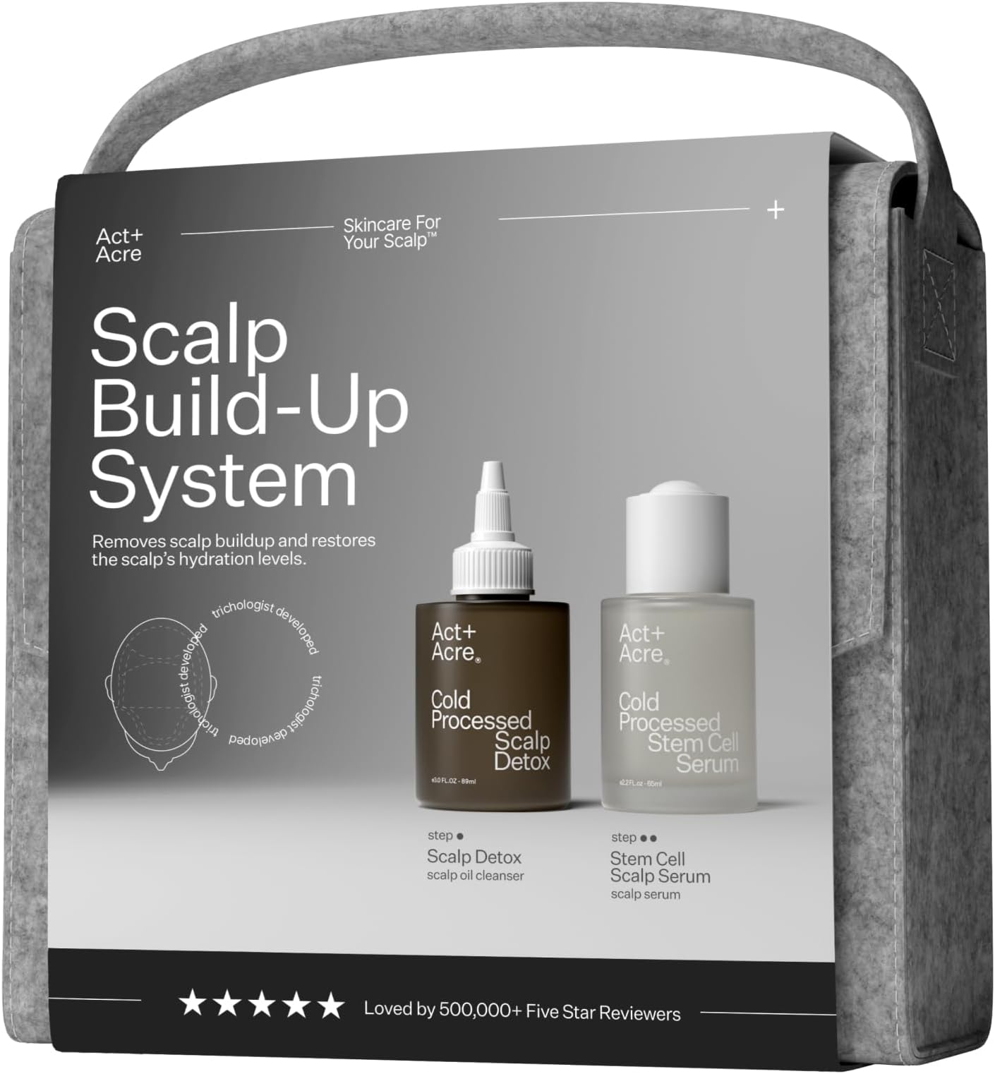 ACT+ ACRE Stem Cell Set for Hair Hydration and Growth: Basil Scented Cold Processed Serum, Scalp Detox Oil, and Exfoliant for Dry, Itchy - Paraben Free, Adults