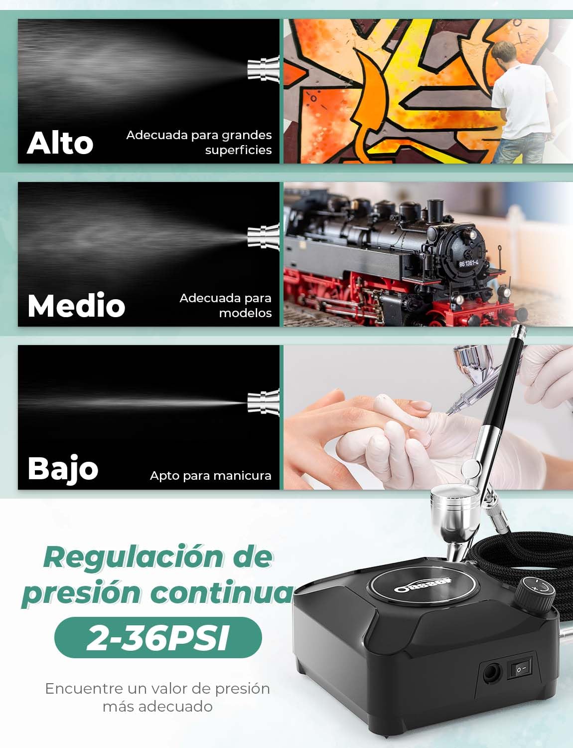 Oasser Kit Aerógrafo con Compresor Profesional Airbrush 36PSI Doble Acción Juego Pistola Regulación Voltaje Continua Modelos Decoración Tartas Uñas