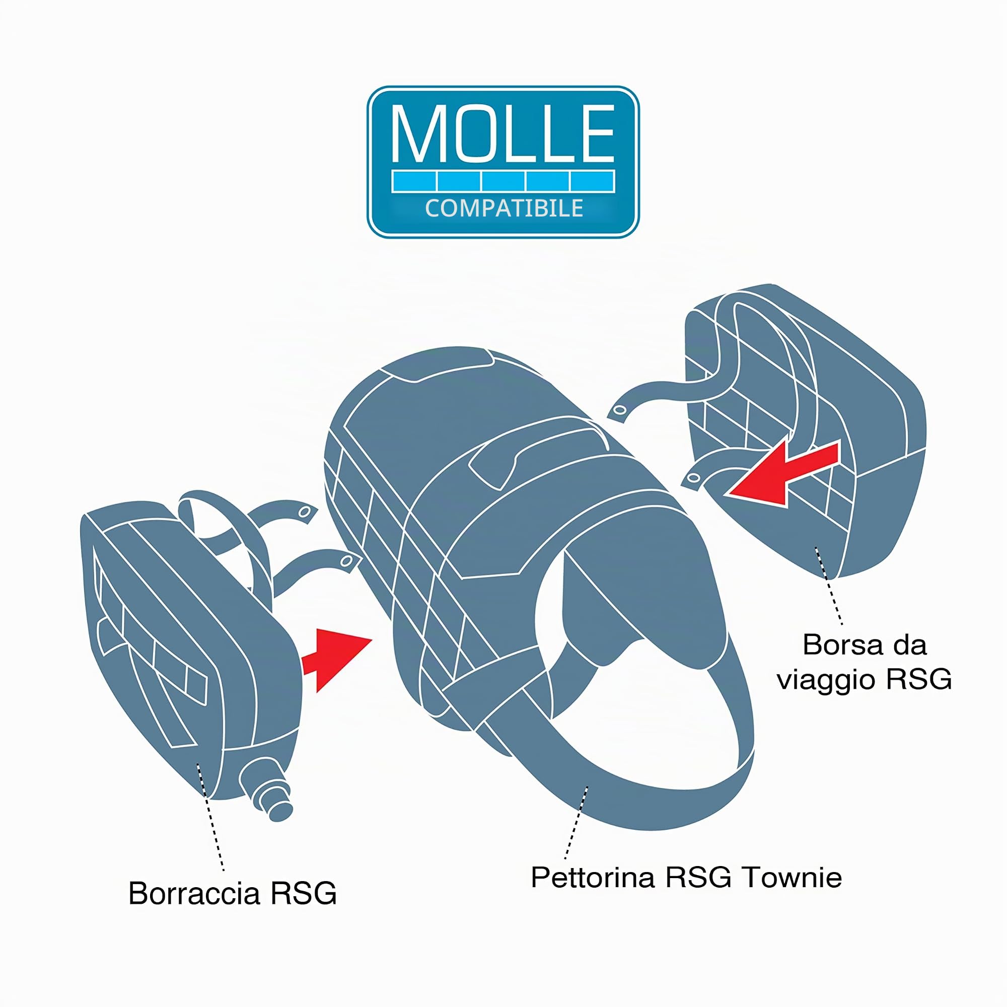 Kurgo RSG Townie - Pettorina per Cani Traspirante Compatibile MOLLE per Accessori, Facile da Mettere e Togliere per Uso Quotidiano con Maniglia Superiore - Nero - L