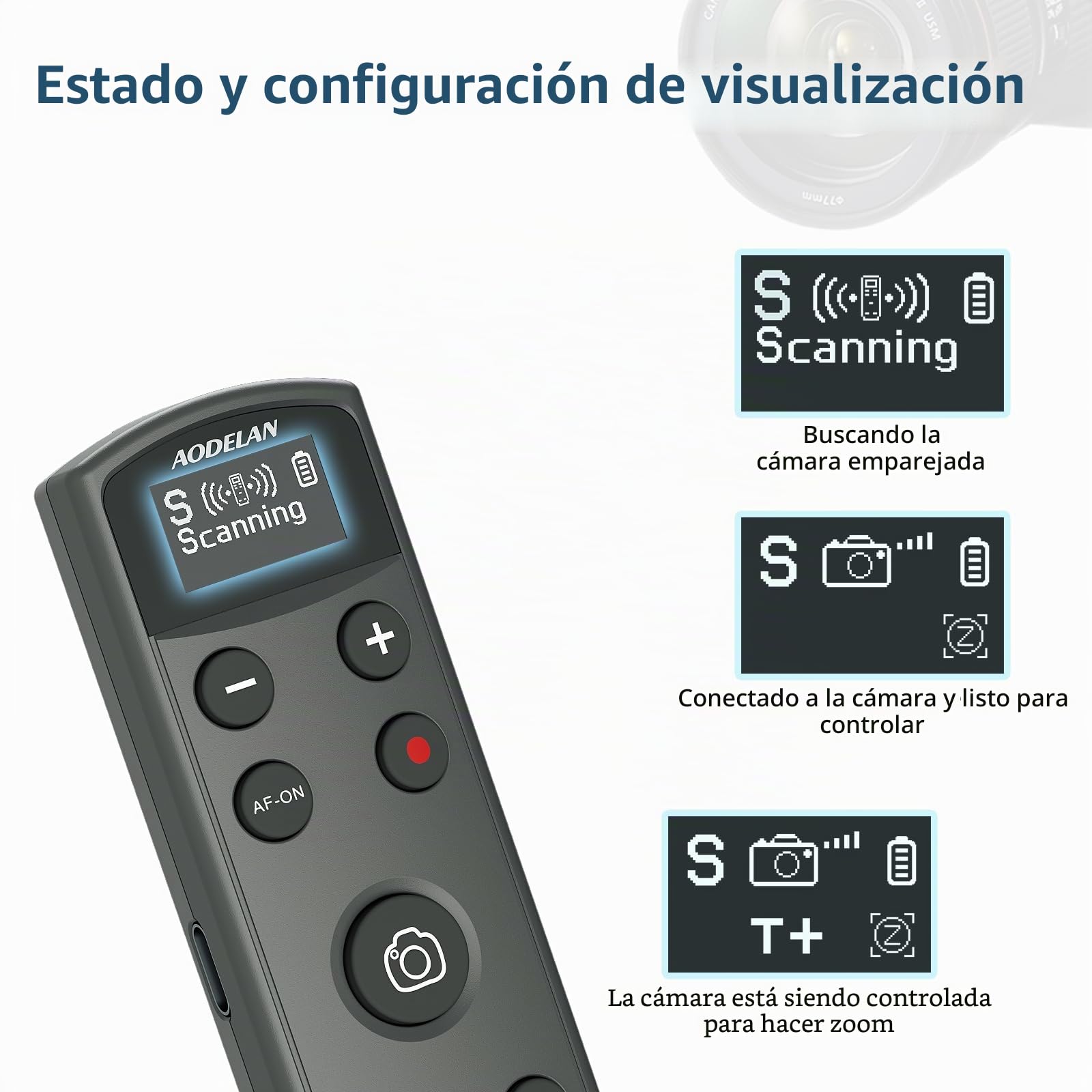 AODELAN - Disparador de cámara recargable para Sony, mando a distancia inalámbrico, zoom y registro de enfoque, compatible con Sony ZV-E10, ZV-1F, ZV-1, A6400, A6700, A7C, A7III, A9, A9 II, DSC-RX0 II | Compatible con Sony ZV-E10, ZV-1F, ZV-1, A6400, A670