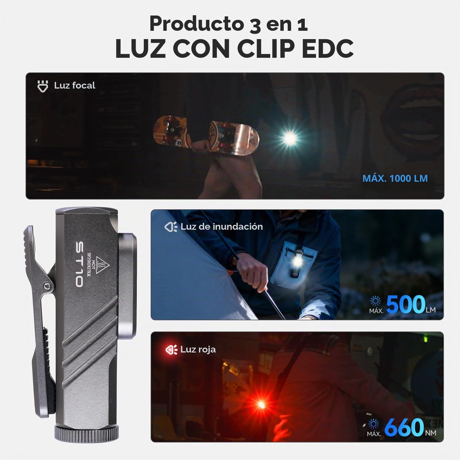 sofirn ST10 EDC - Linterna recargable con clip con luz roja, 1000 lúmenes brillante IPX6, multimodo, magnética, pequeña luz de bolsillo con señalización, ciclismo, camping, emergencia