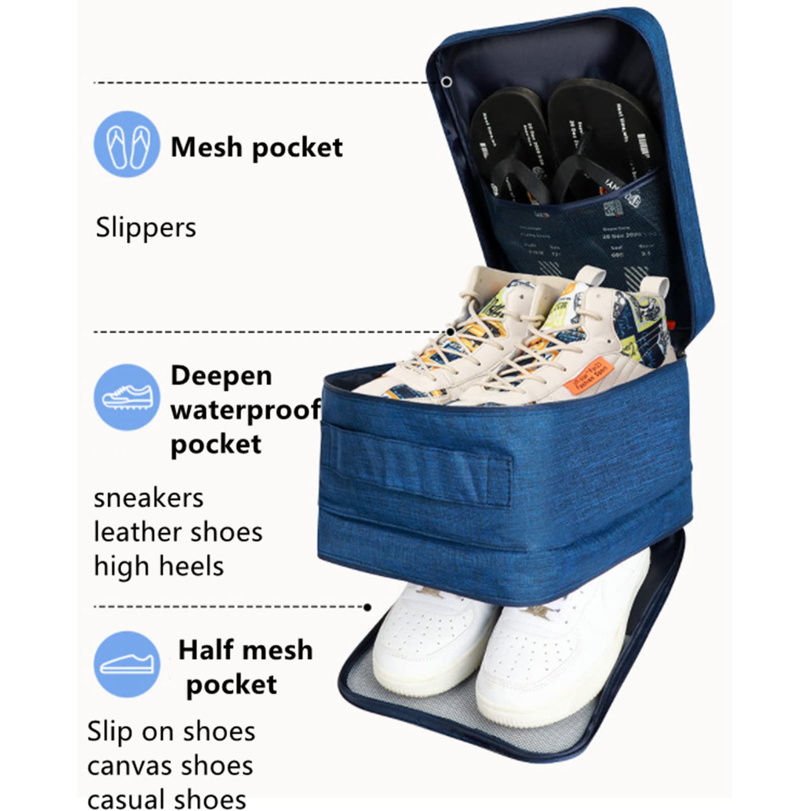 Borsa da viaggio per scarpe impermeabile, per scarpe da viaggio, può contenere 3 paia di scarpe portatili e custodia per uso quotidiano con manico, Navy, L