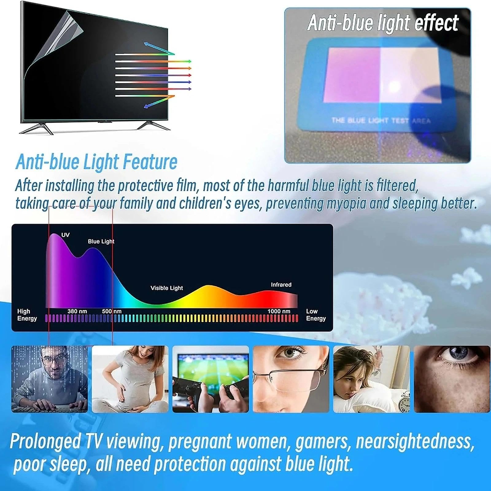 930 x 525 mm ochraniacz ekranu Smart TV, ochrona przed odblaskami, niebieskie światło, ochrona oczu, akcesoria telewizyjne, łagodzi zmęczenie oczu, wyświetlacz LCD LED 4k OLED QLED HD TV (106.7 cm 930